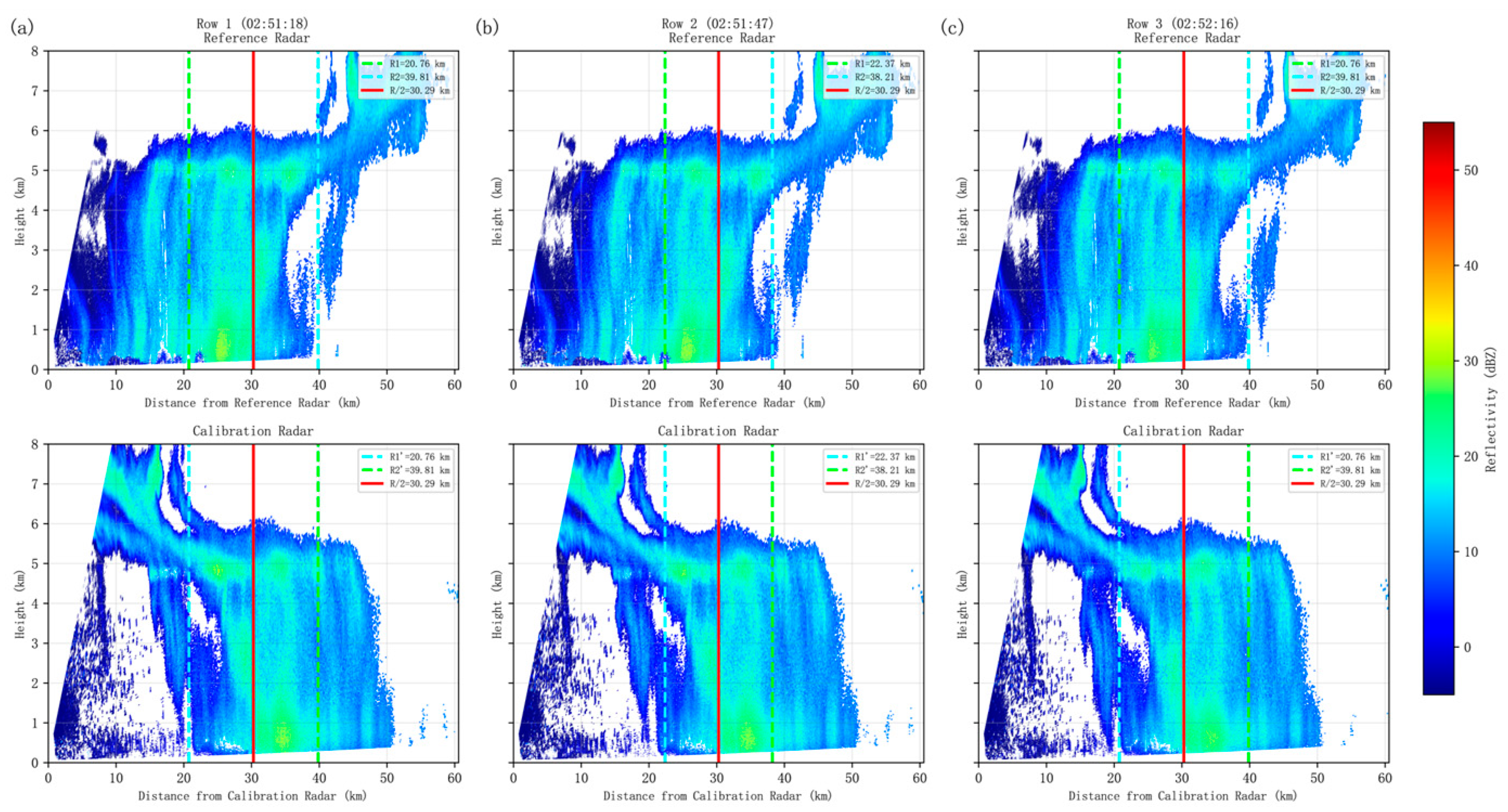Remotesensing 18 02854 g013 Remotesensing 18 02854 g013