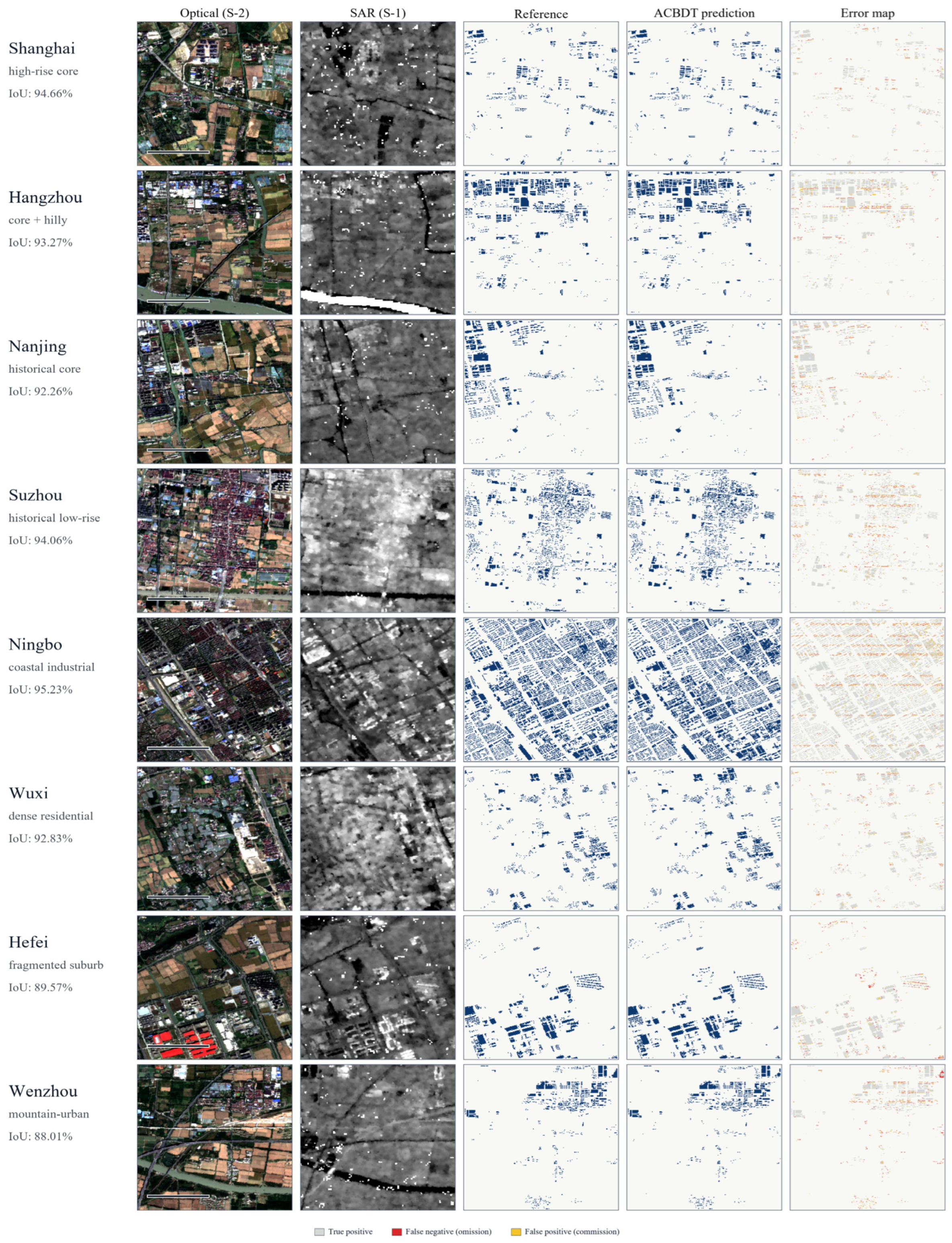 Remotesensing 18 02868 g006 Remotesensing 18 02868 g006