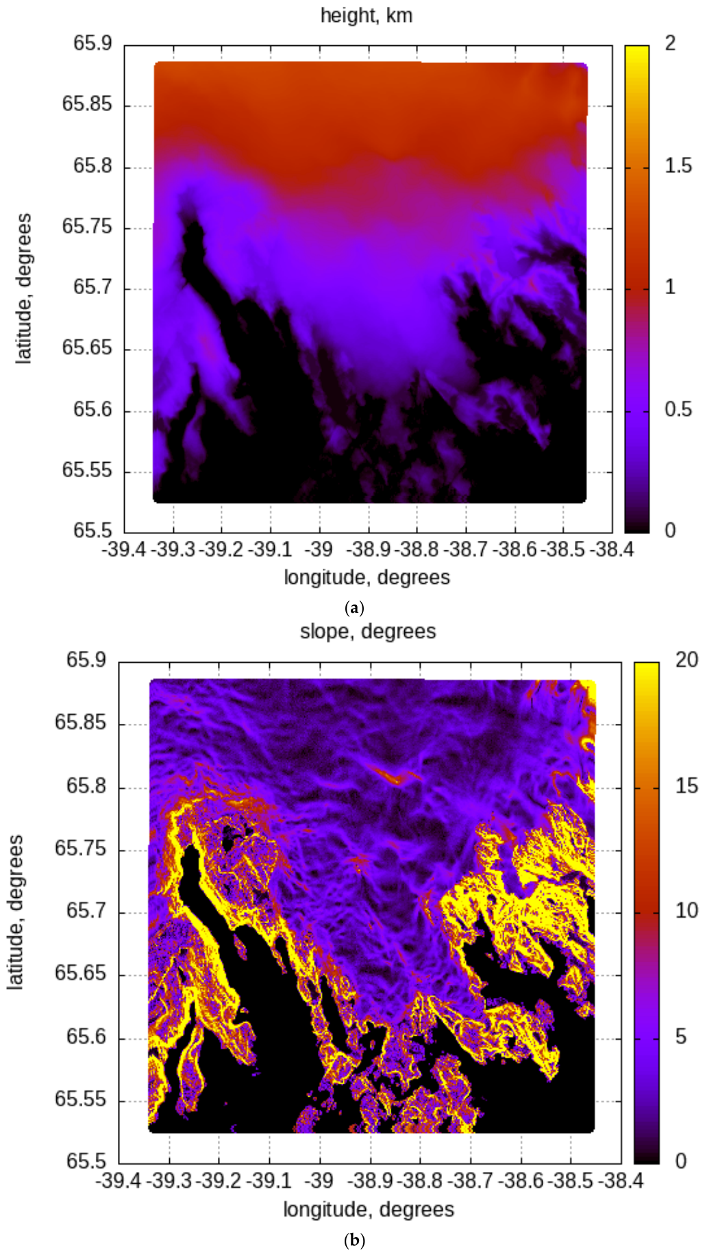 Remotesensing 18 02929 g003 Remotesensing 18 02929 g003