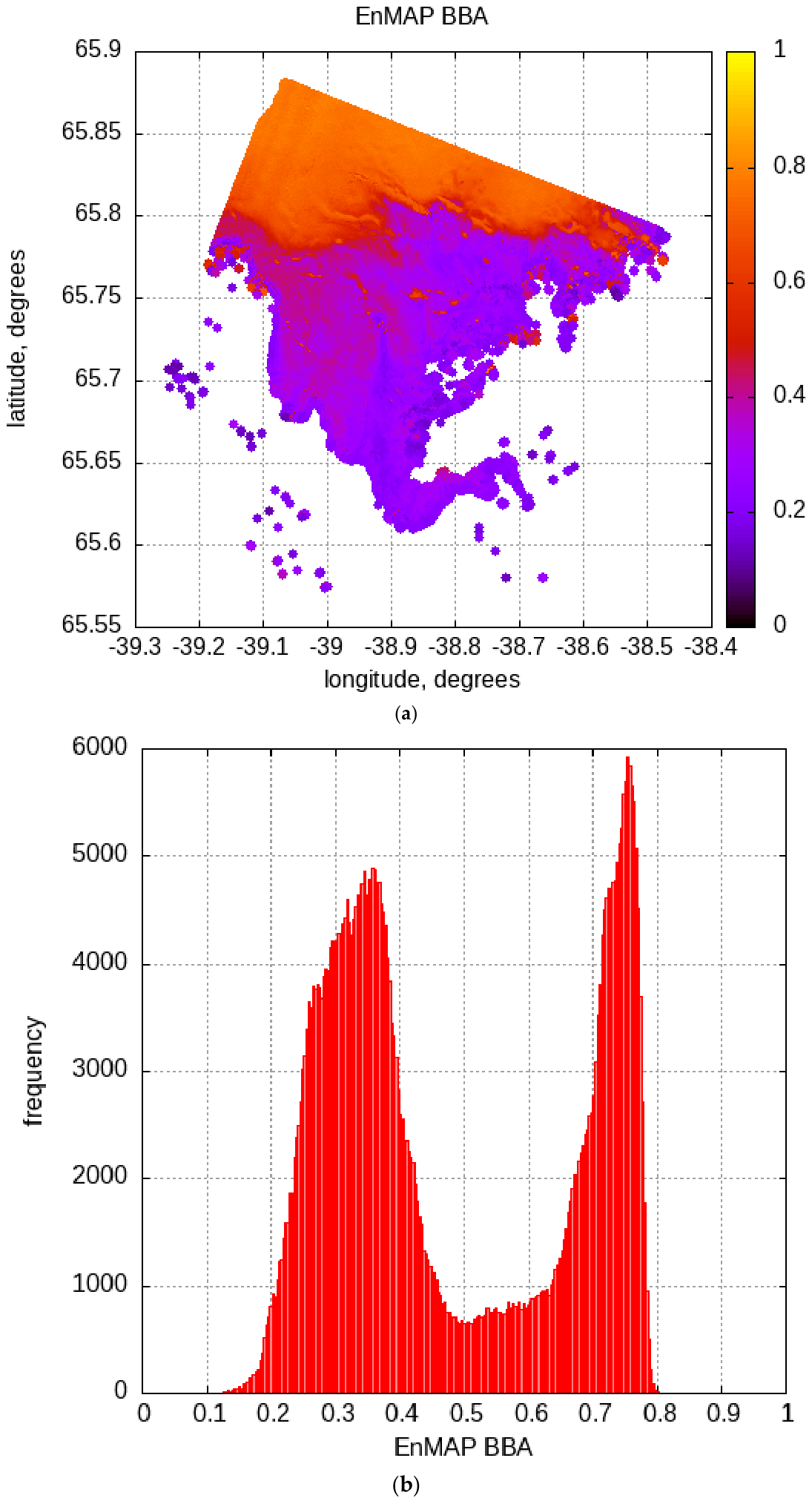 Remotesensing 18 02929 g006 Remotesensing 18 02929 g006