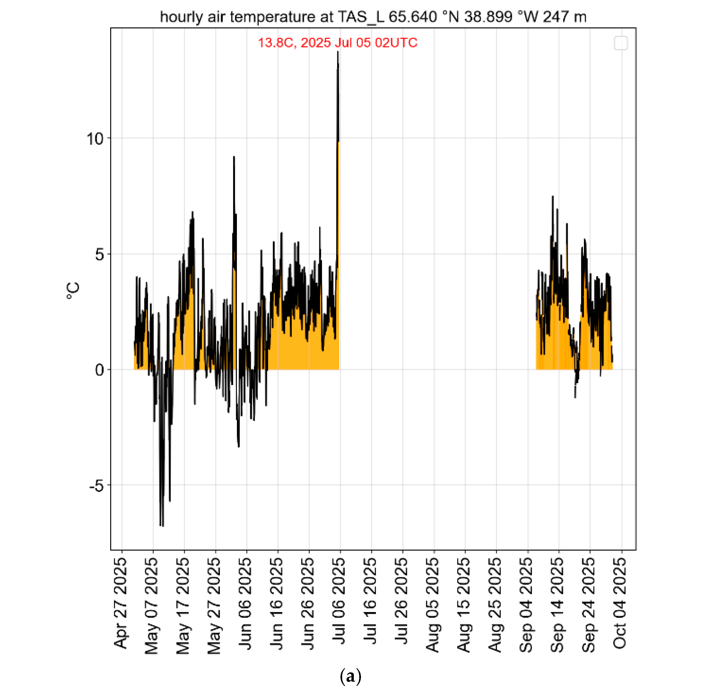 Remotesensing 18 02929 g016a Remotesensing 18 02929 g016a