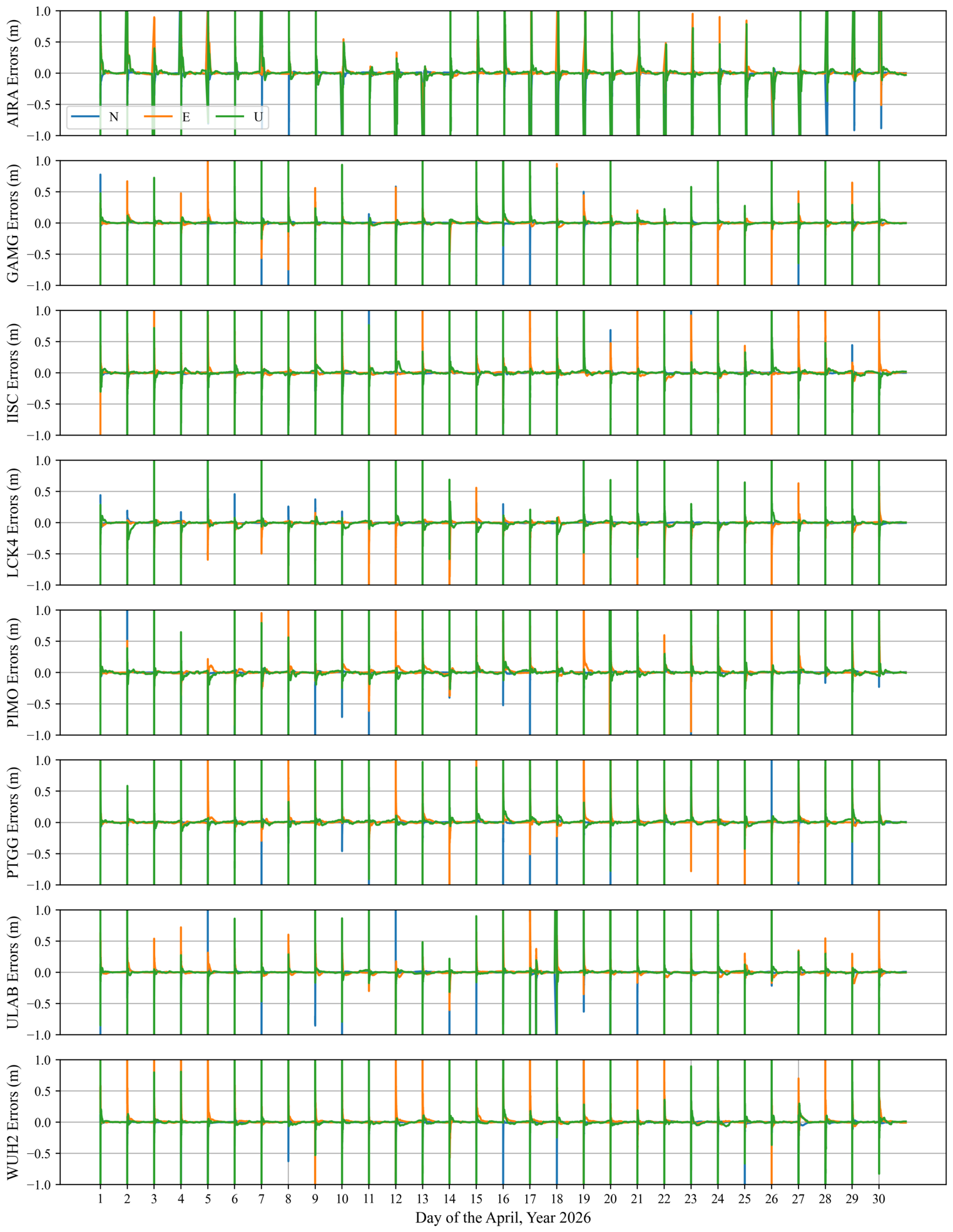 Remotesensing 18 02936 g011 Remotesensing 18 02936 g011