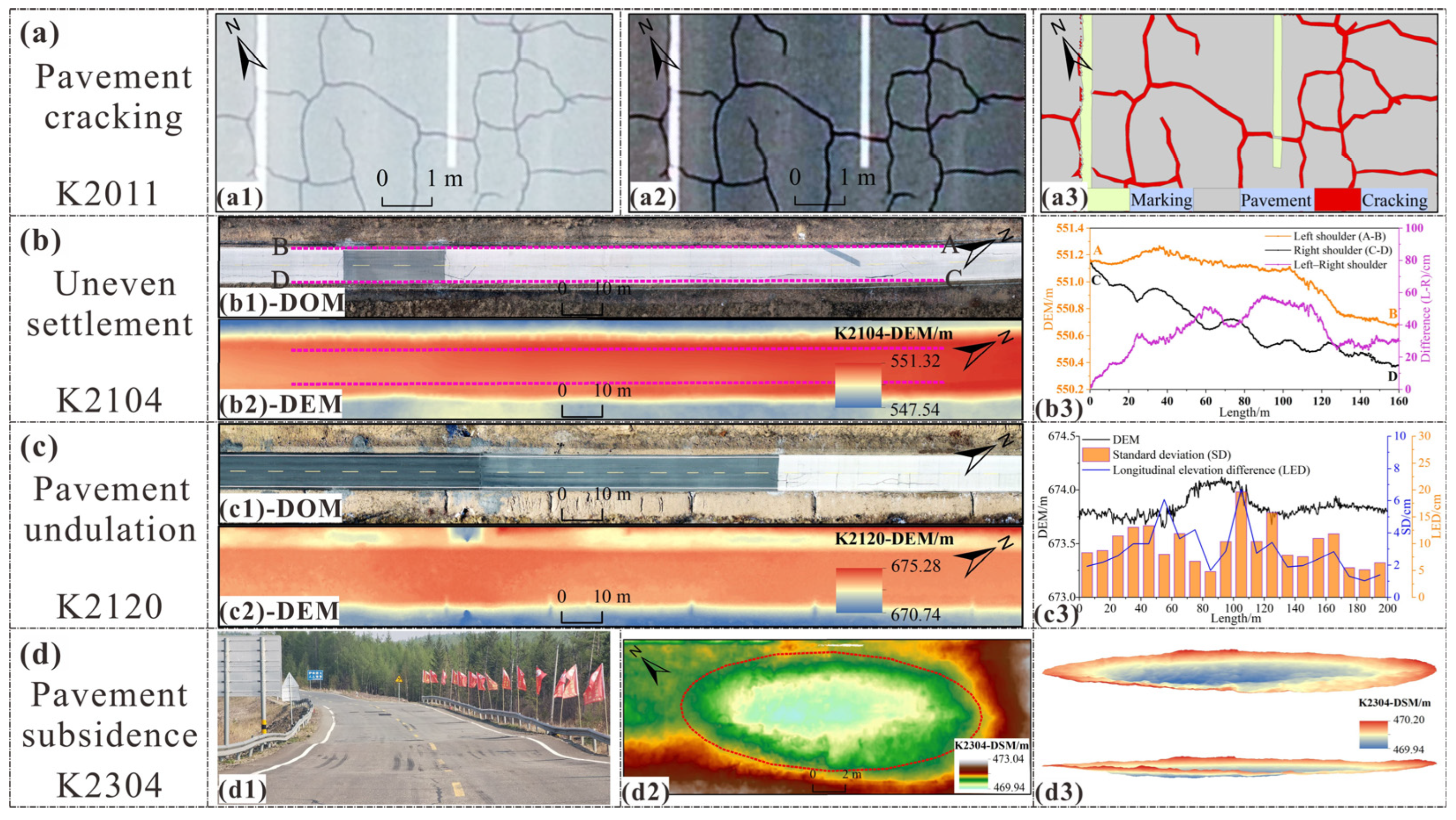 Remotesensing 18 02938 g003 Remotesensing 18 02938 g003