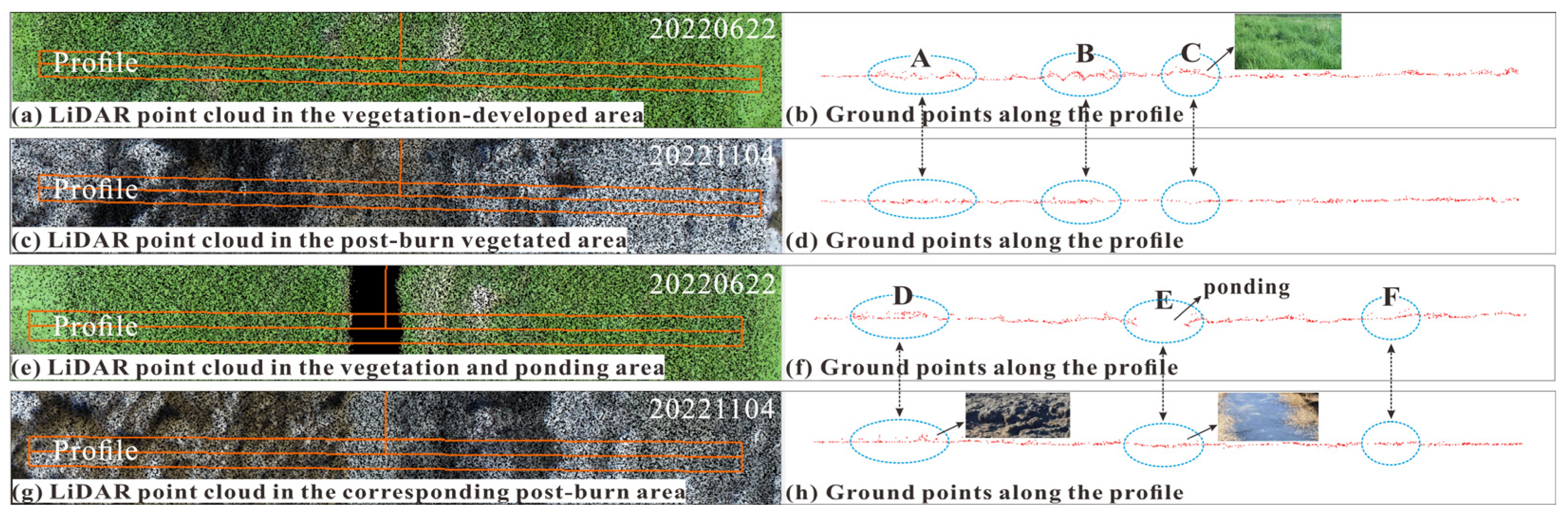 Remotesensing 18 02938 g012 Remotesensing 18 02938 g012