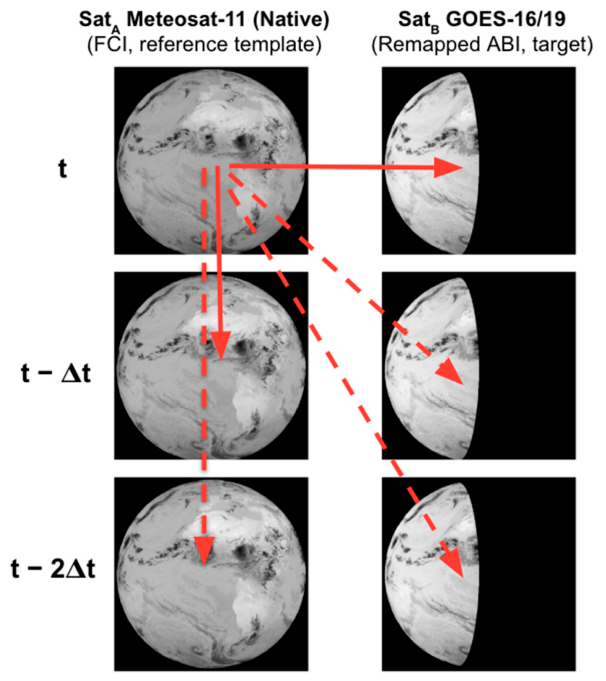 Remotesensing 18 02940 g002 Remotesensing 18 02940 g002