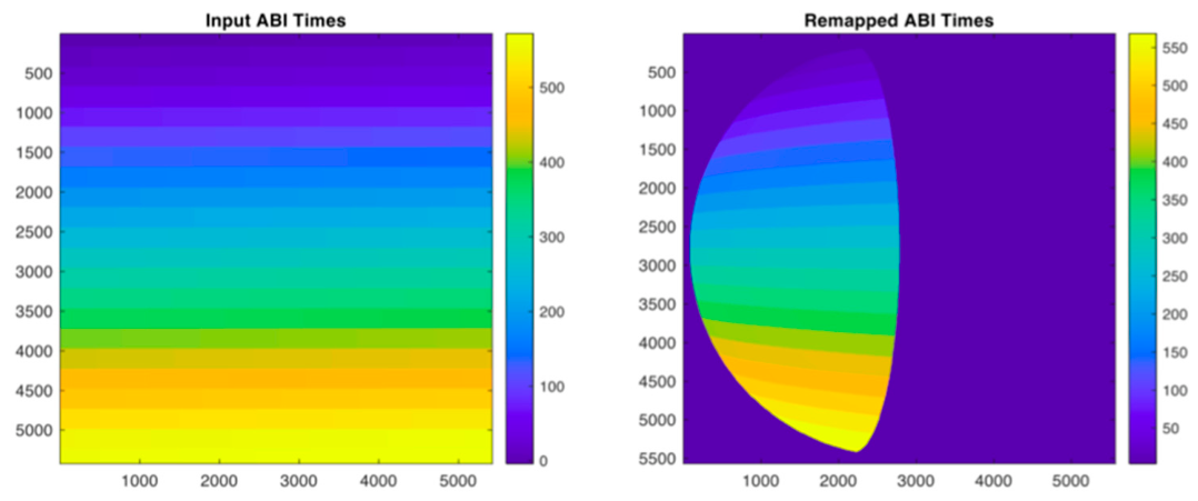 Remotesensing 18 02940 g006 Remotesensing 18 02940 g006