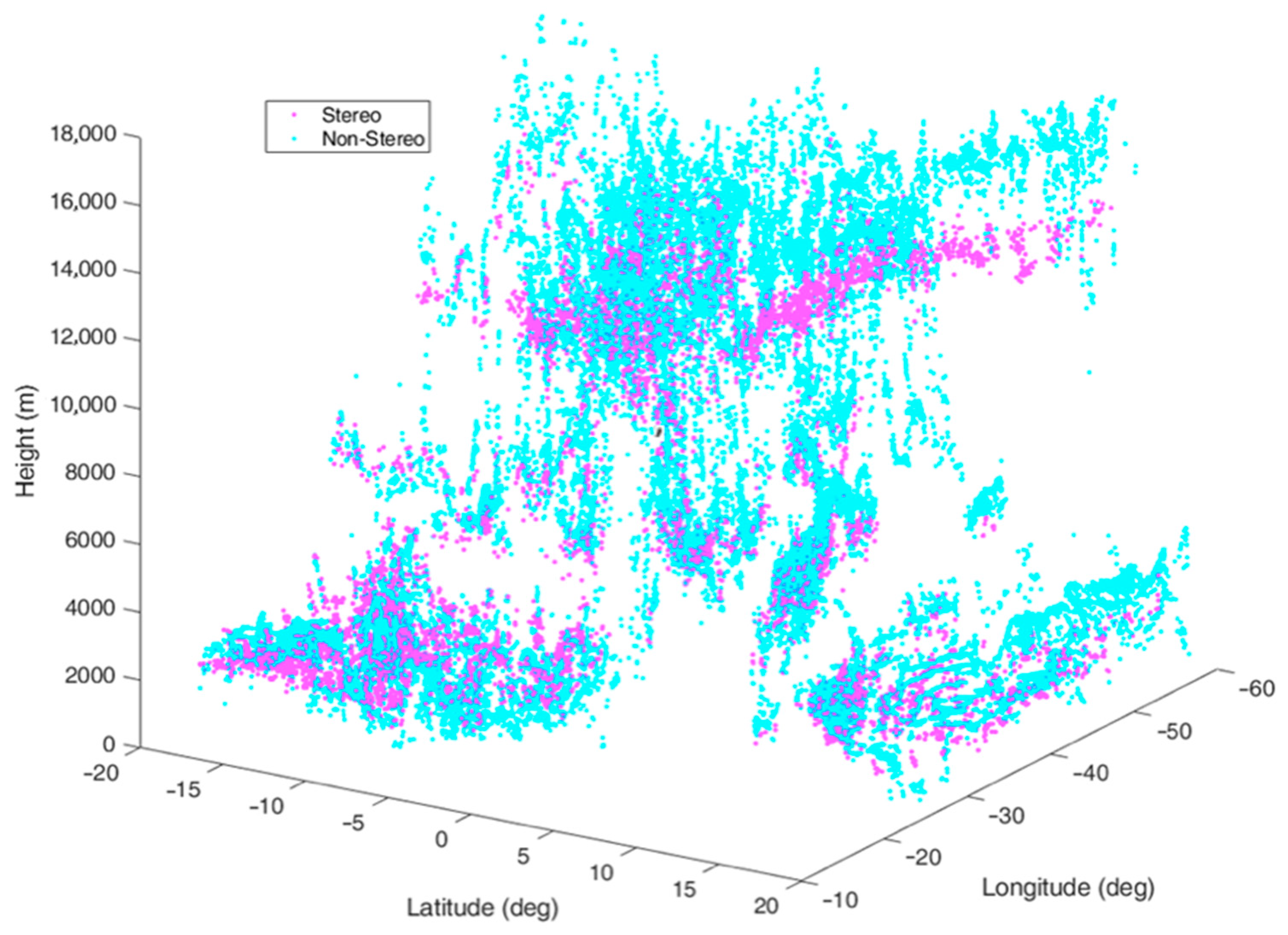 Remotesensing 18 02940 g010 Remotesensing 18 02940 g010