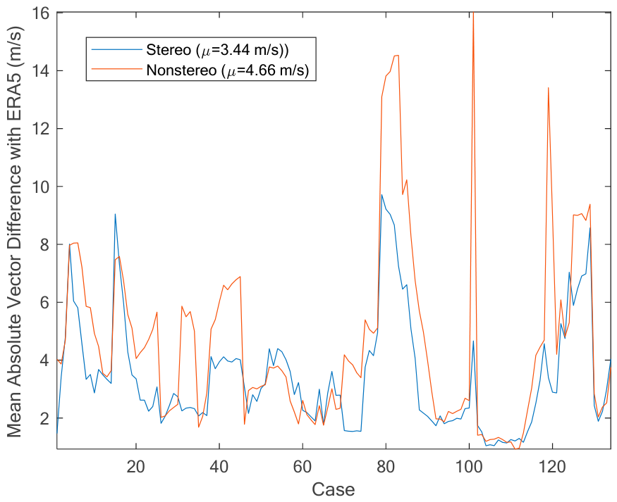 Remotesensing 18 02940 g014 Remotesensing 18 02940 g014