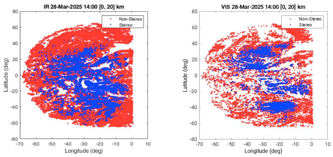 Remotesensing 18 02940 g015 Remotesensing 18 02940 g015