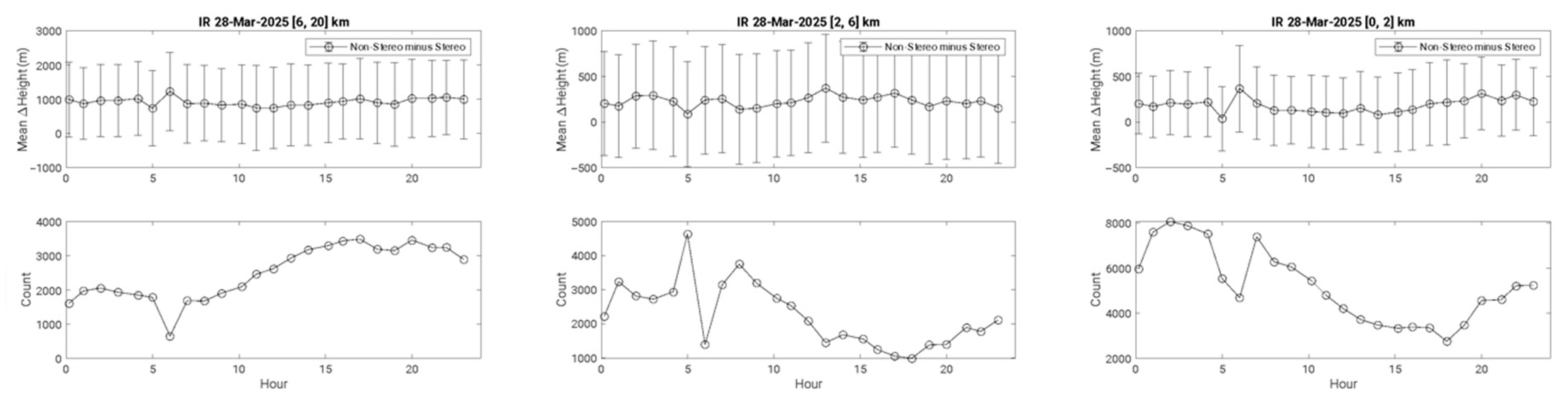 Remotesensing 18 02940 g016 Remotesensing 18 02940 g016