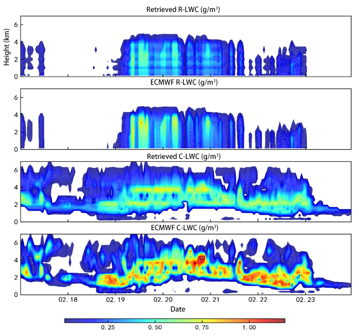 Remotesensing 18 02941 g010 Remotesensing 18 02941 g010