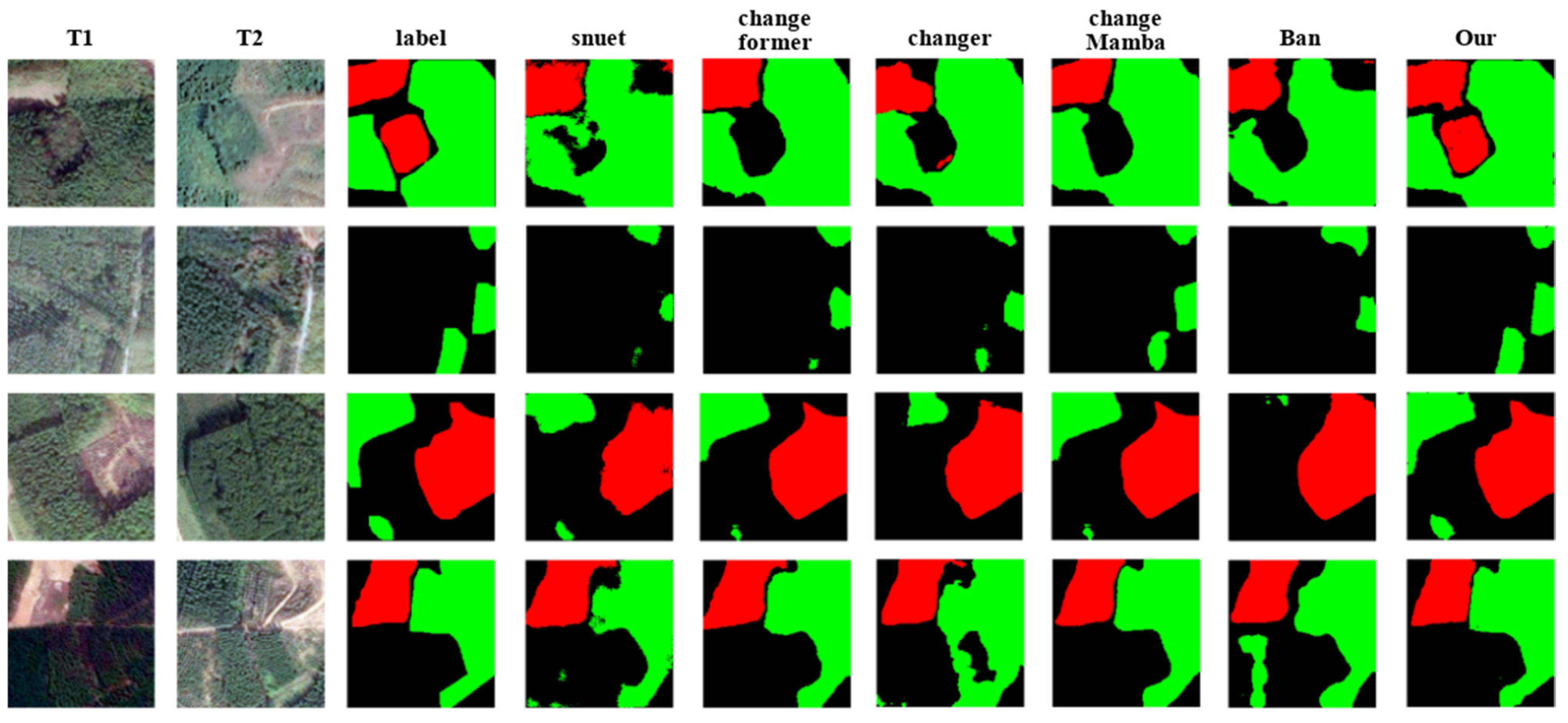 Remotesensing 18 02944 g007 Remotesensing 18 02944 g007