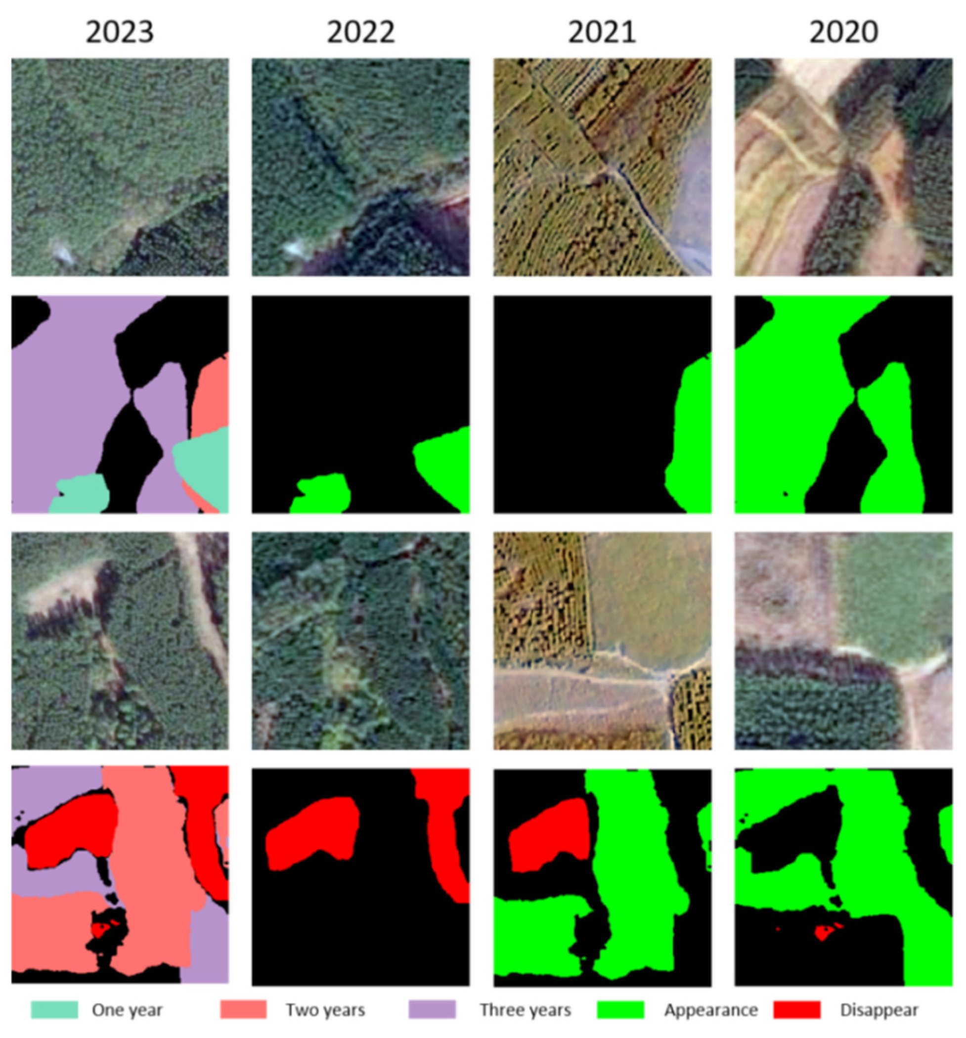Remotesensing 18 02944 g009 Remotesensing 18 02944 g009