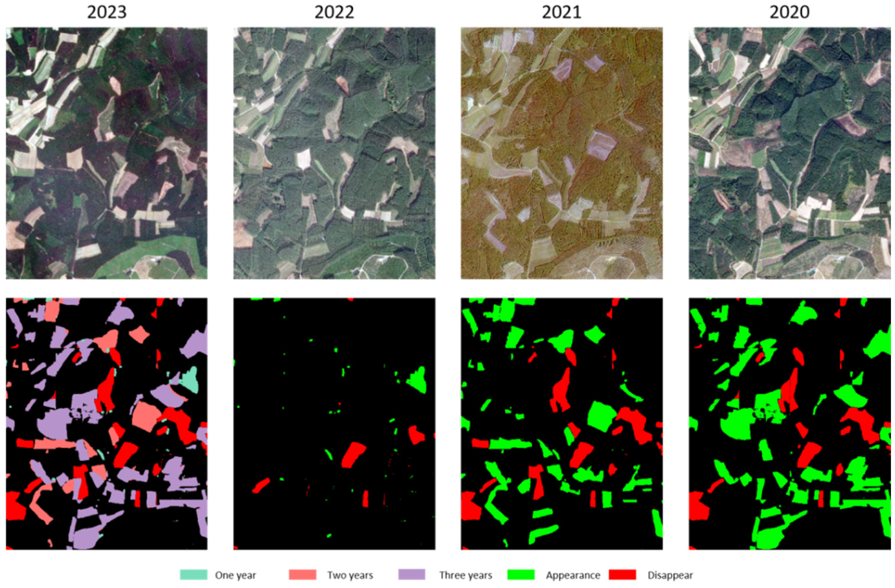 Remotesensing 18 02944 g010 Remotesensing 18 02944 g010