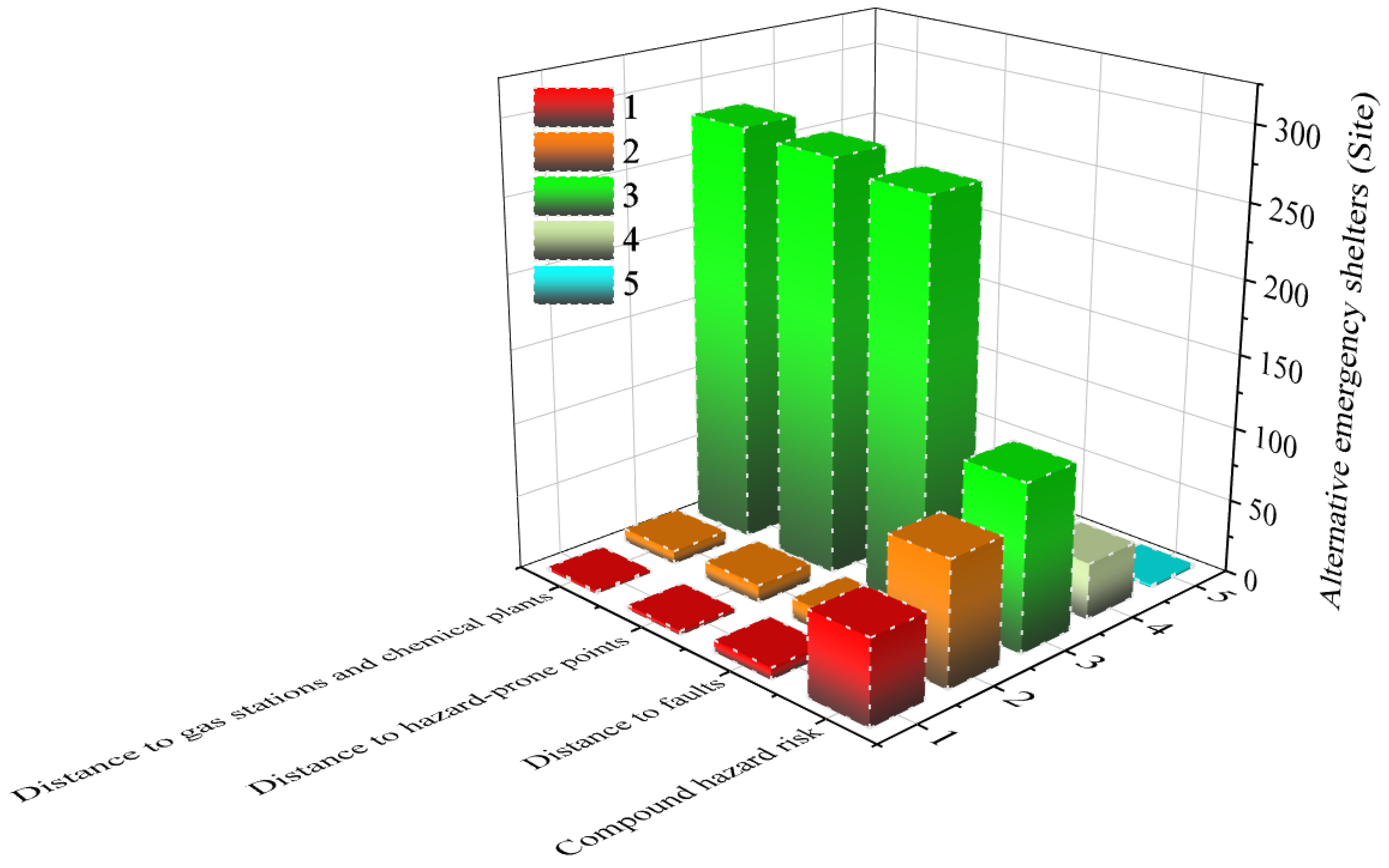 Remotesensing 18 02945 g012 Remotesensing 18 02945 g012