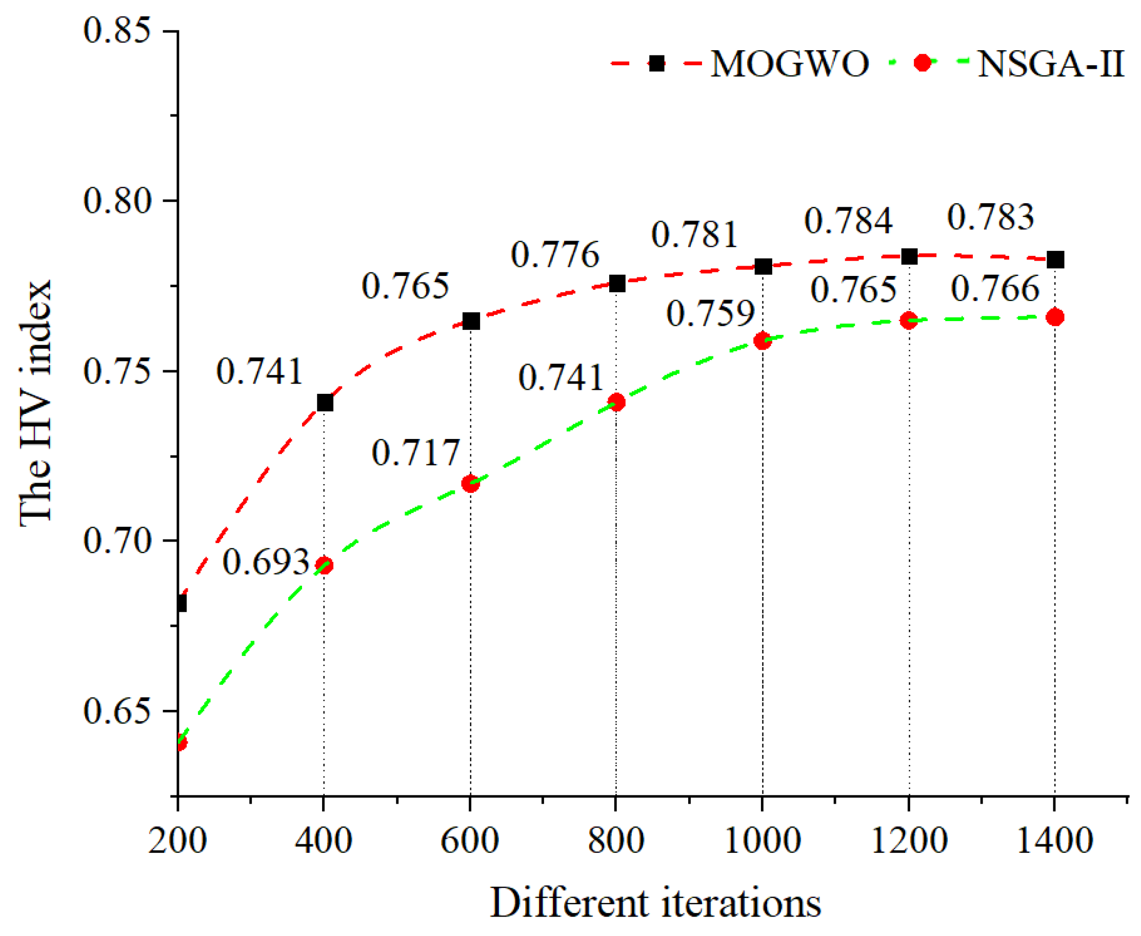 Remotesensing 18 02945 g014 Remotesensing 18 02945 g014