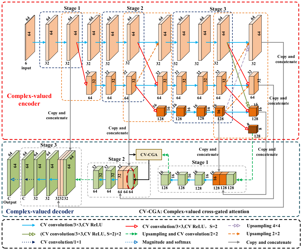 Remotesensing 18 02947 g001 Remotesensing 18 02947 g001