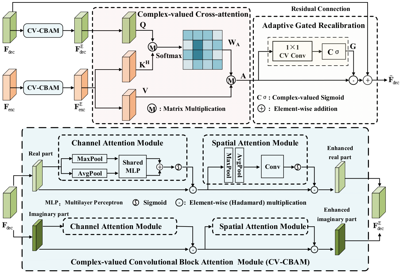 Remotesensing 18 02947 g002 Remotesensing 18 02947 g002
