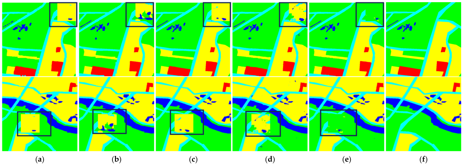 Remotesensing 18 02947 g006 Remotesensing 18 02947 g006