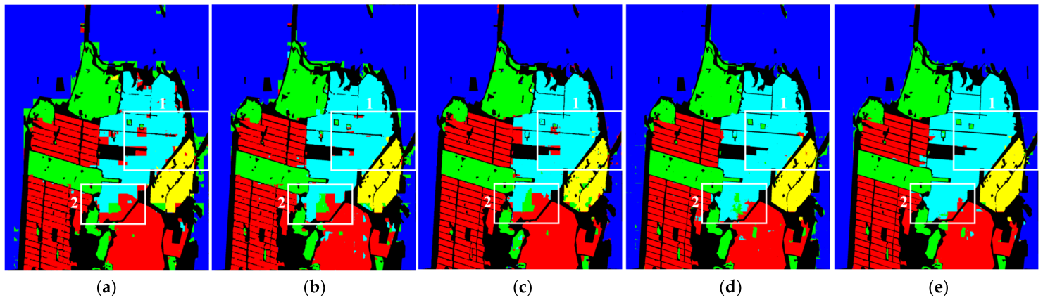 Remotesensing 18 02947 g007 Remotesensing 18 02947 g007