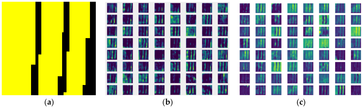 Remotesensing 18 02947 g009 Remotesensing 18 02947 g009