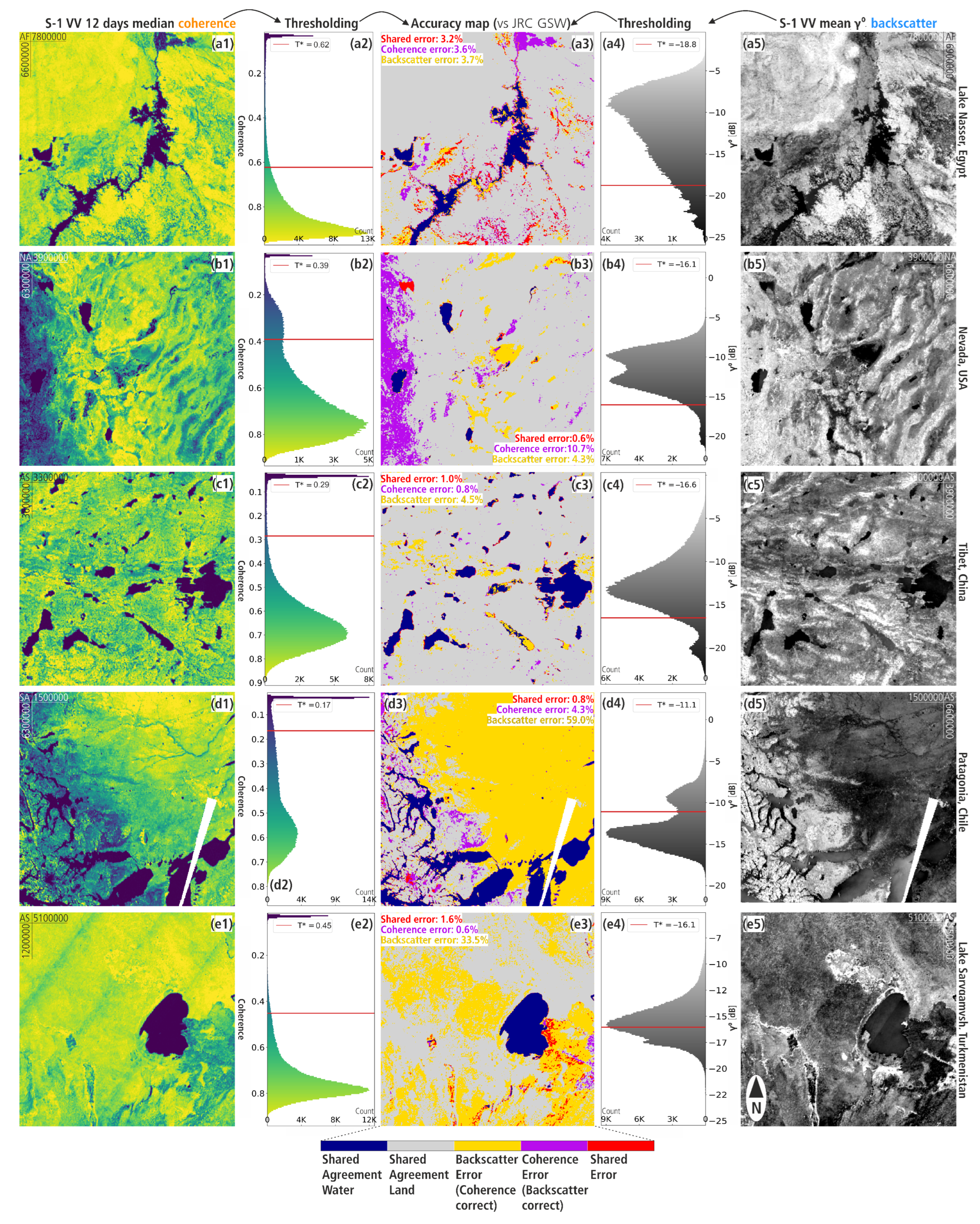 Remotesensing 18 02966 g003 Remotesensing 18 02966 g003