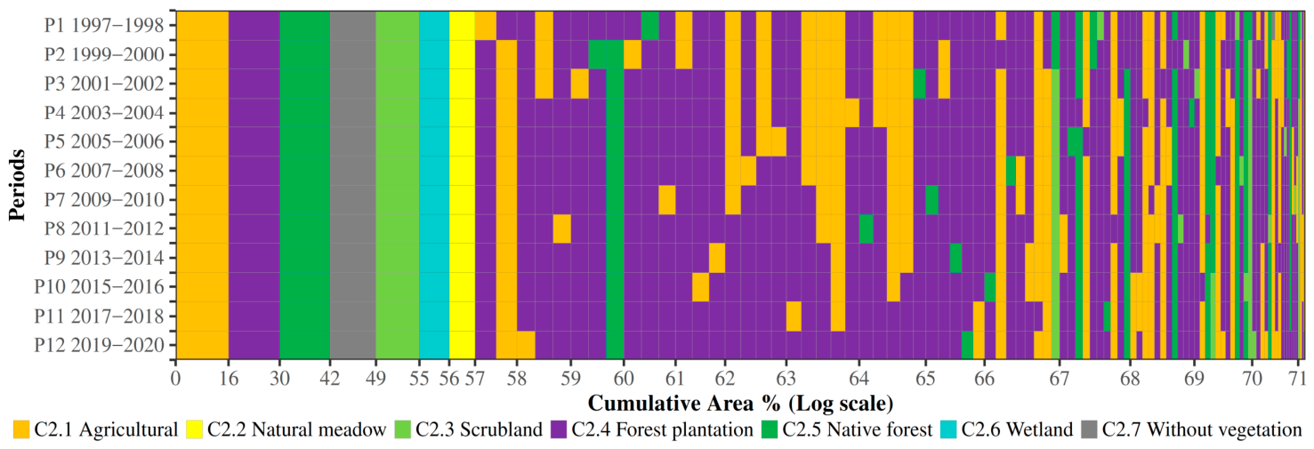 Remotesensing 18 02969 g010 Remotesensing 18 02969 g010