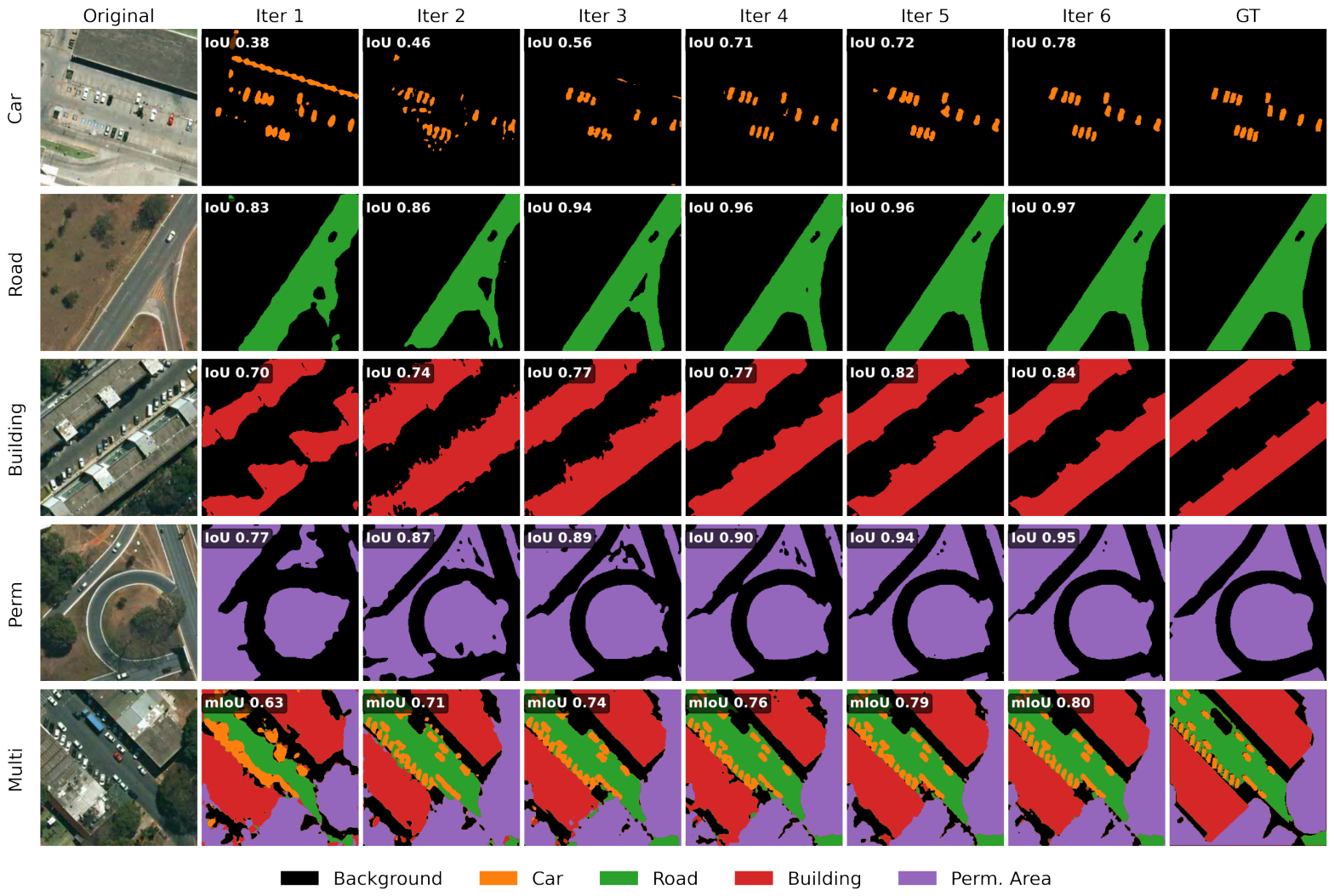 Remotesensing 18 02973 g004 Remotesensing 18 02973 g004
