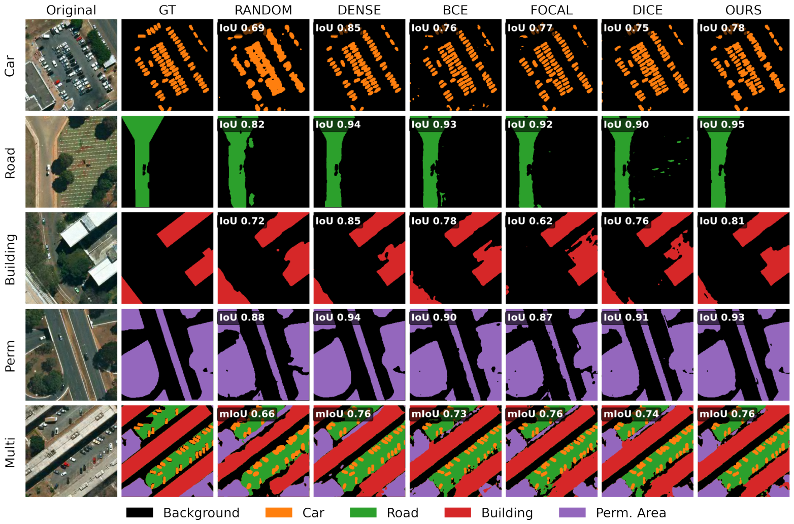 Remotesensing 18 02973 g005 Remotesensing 18 02973 g005