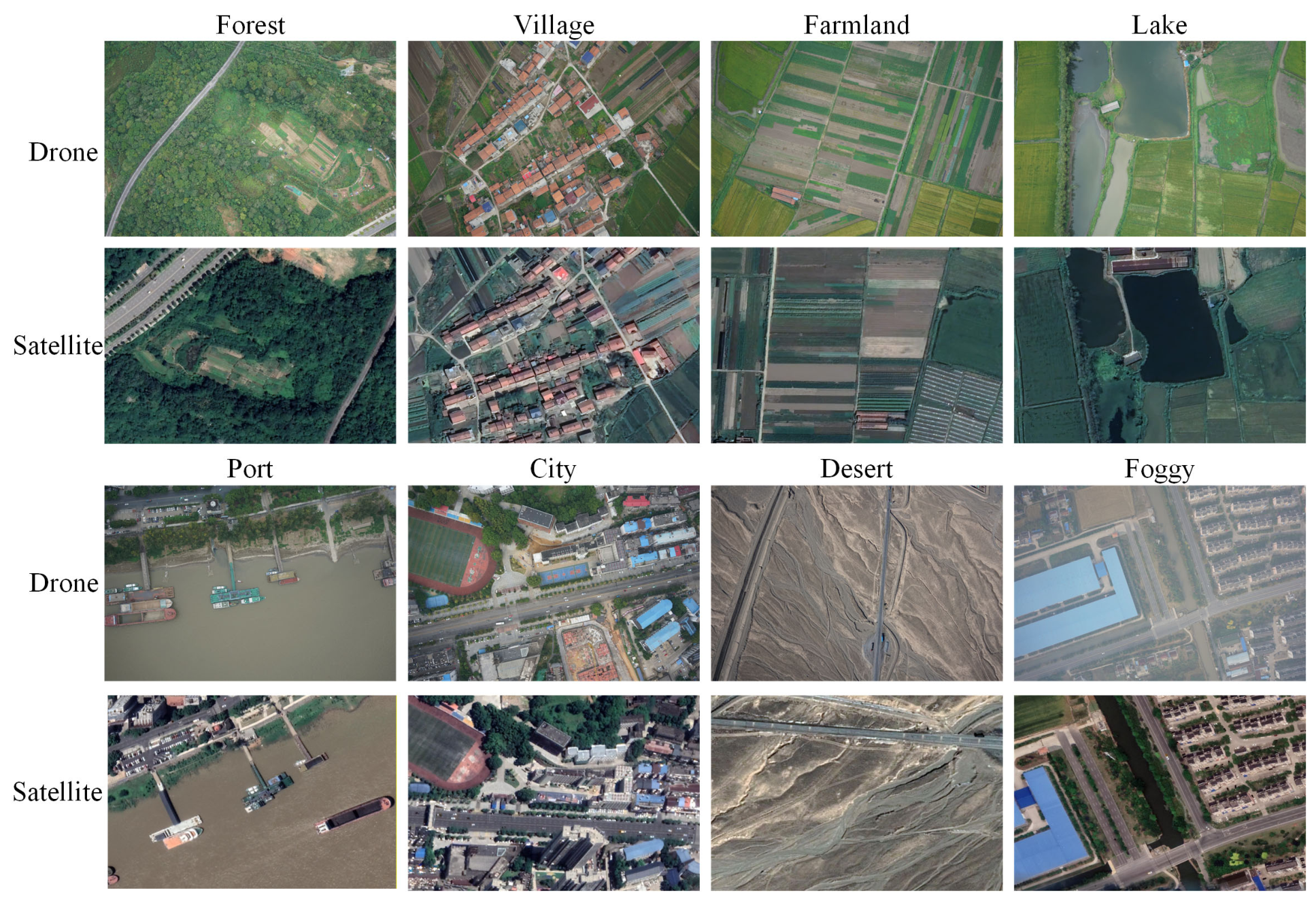 Remotesensing 18 03016 g006 Remotesensing 18 03016 g006
