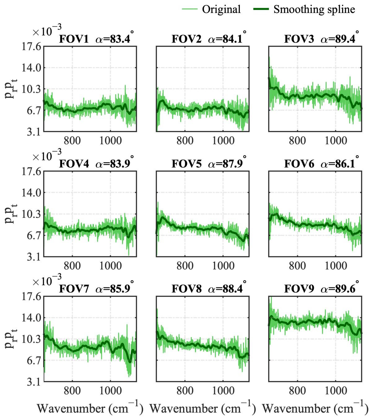 Remotesensing 18 03025 g007 Remotesensing 18 03025 g007