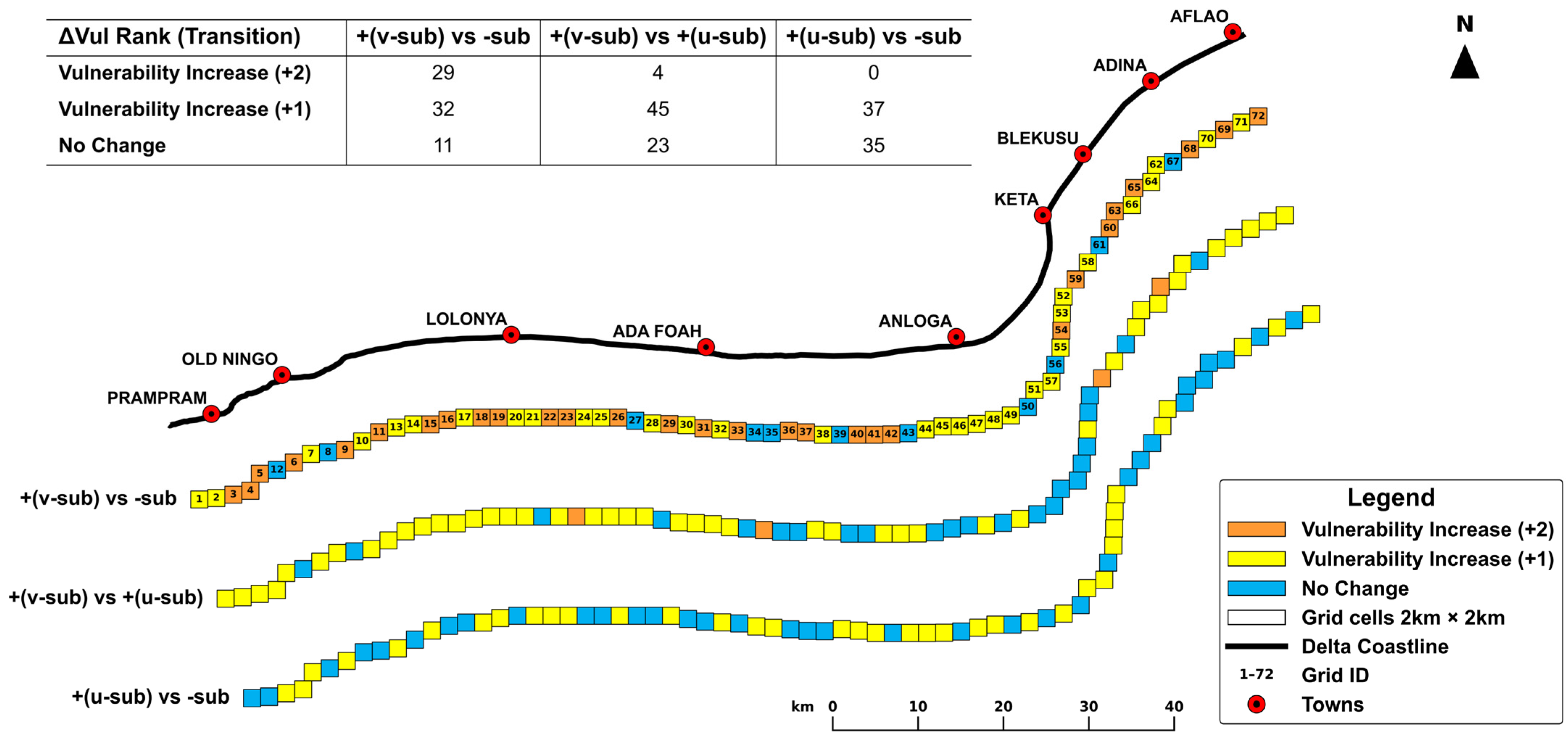 Remotesensing 18 03042 g006 Remotesensing 18 03042 g006