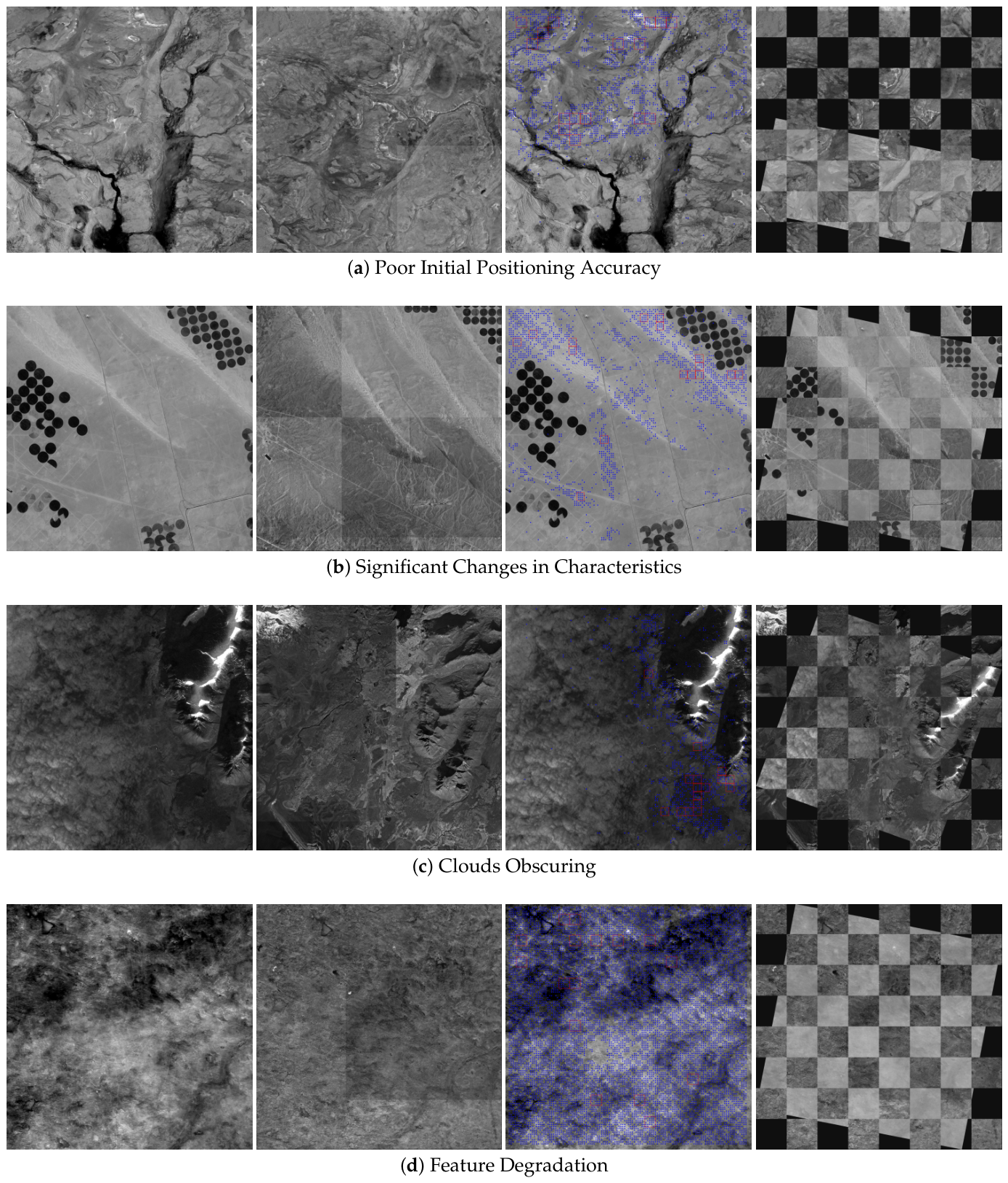 Remotesensing 18 03055 g005 Remotesensing 18 03055 g005