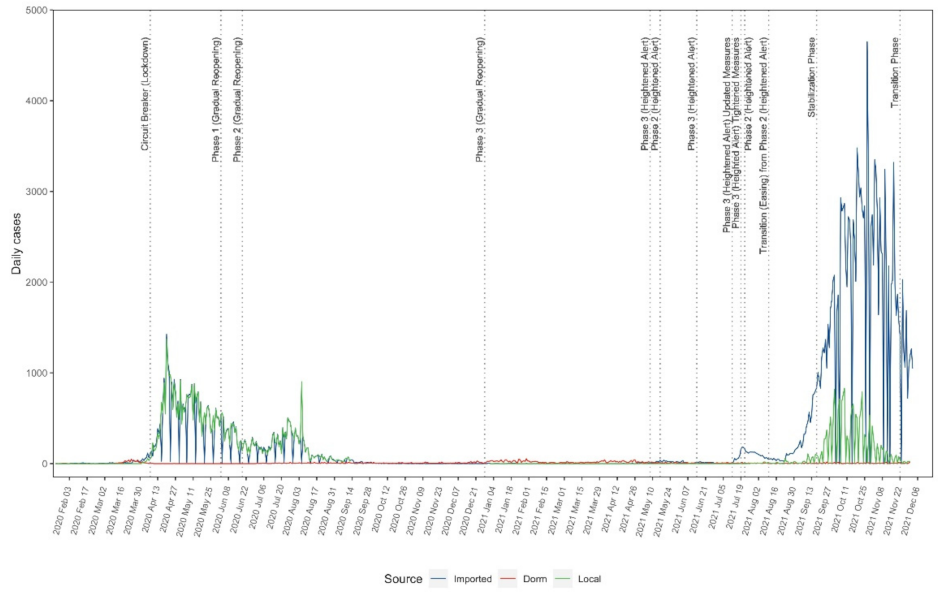 Reports 05 00035 g002