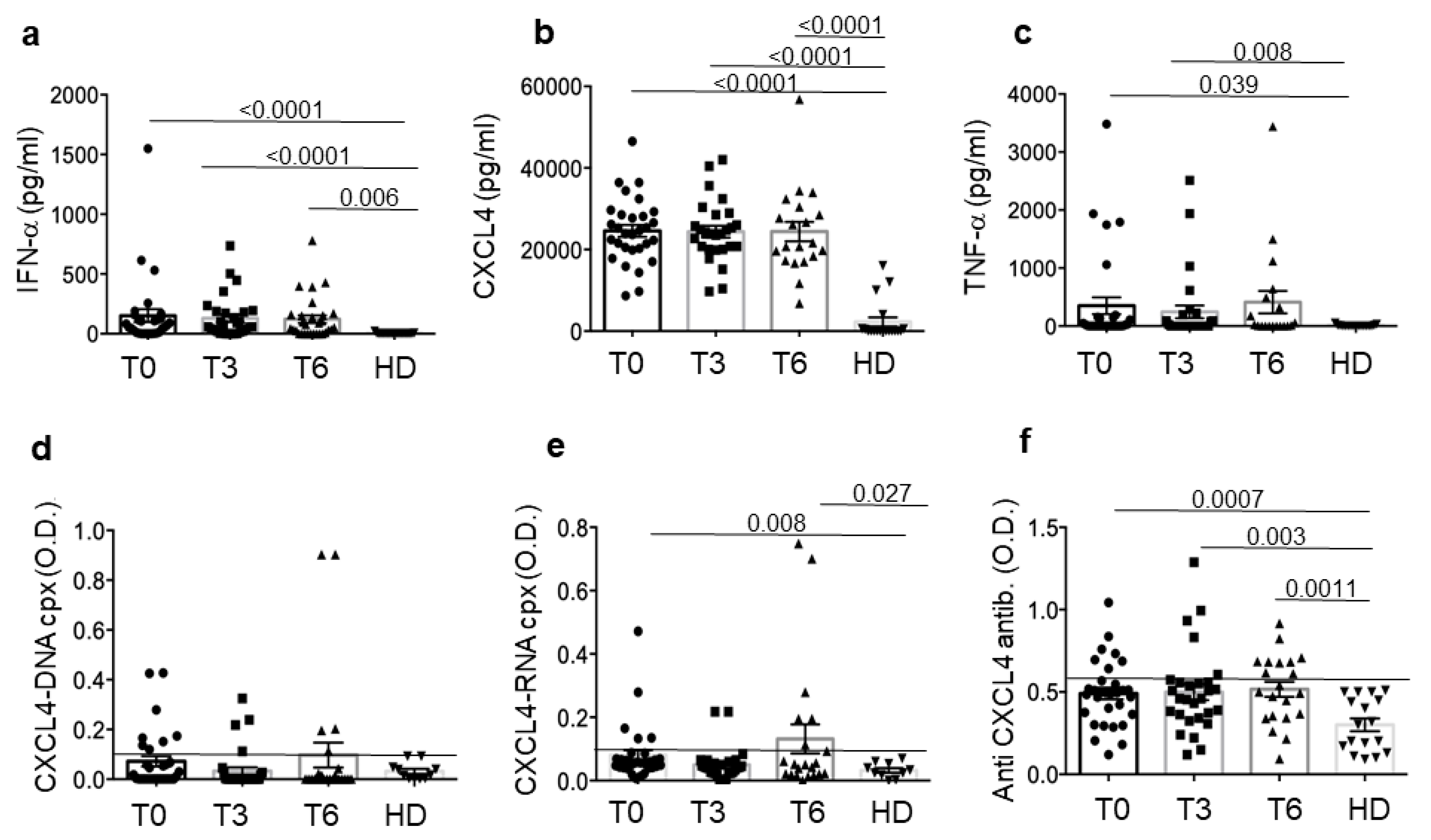 Reports 07 00066 g001