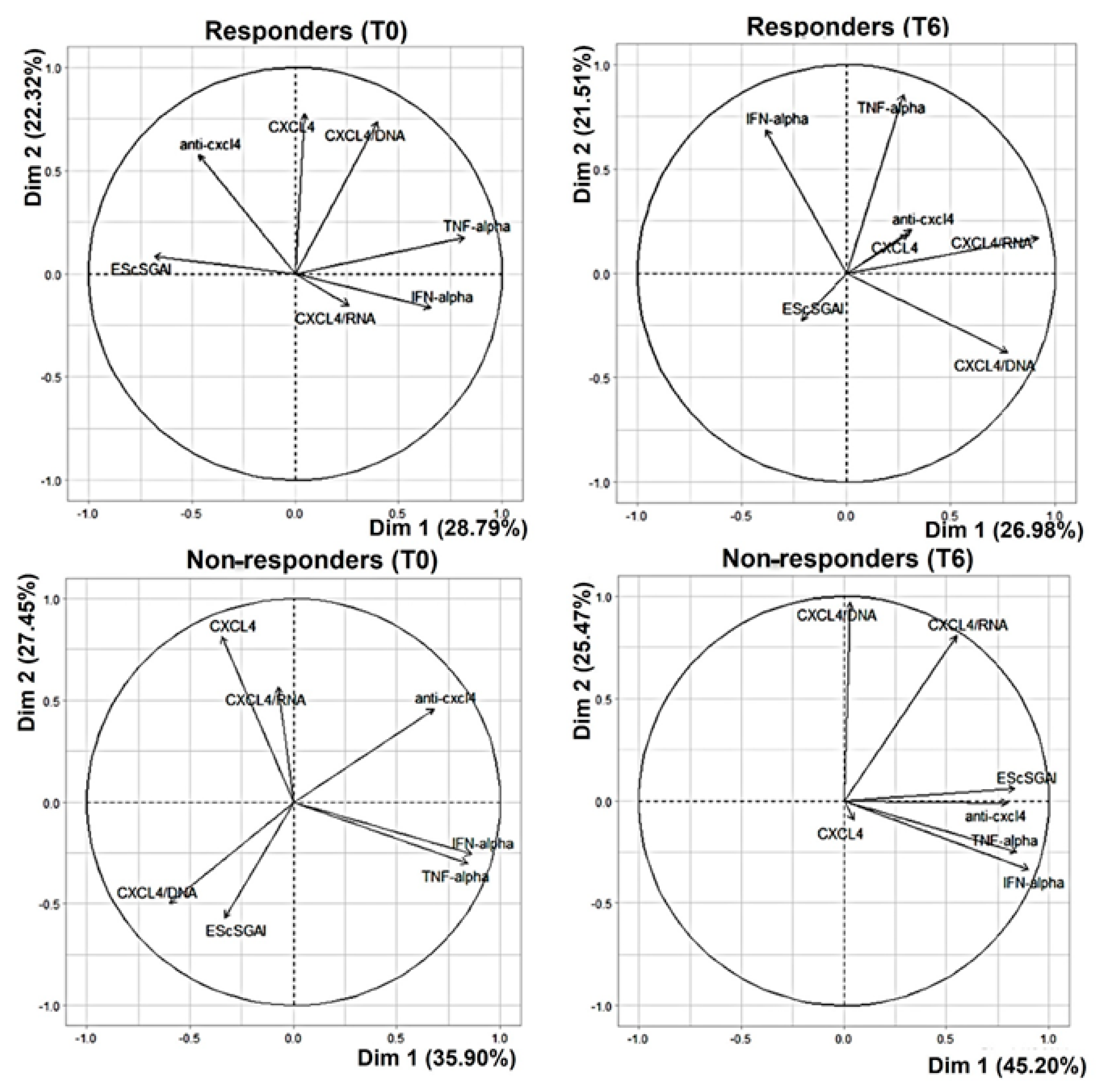 Reports 07 00066 g004