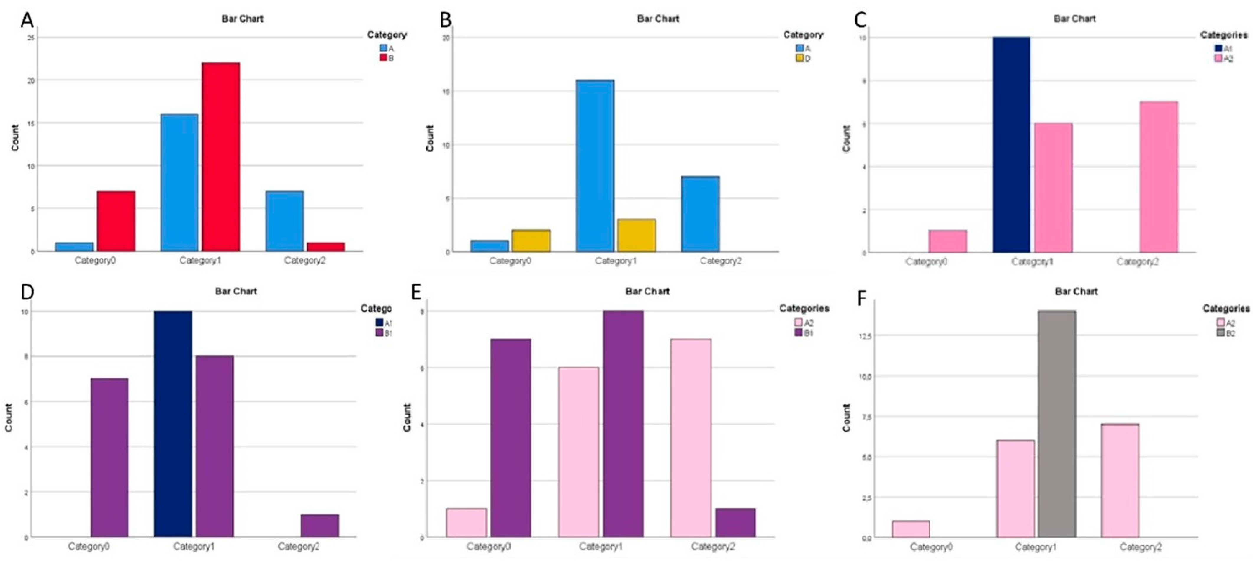 Reports 07 00077 g002