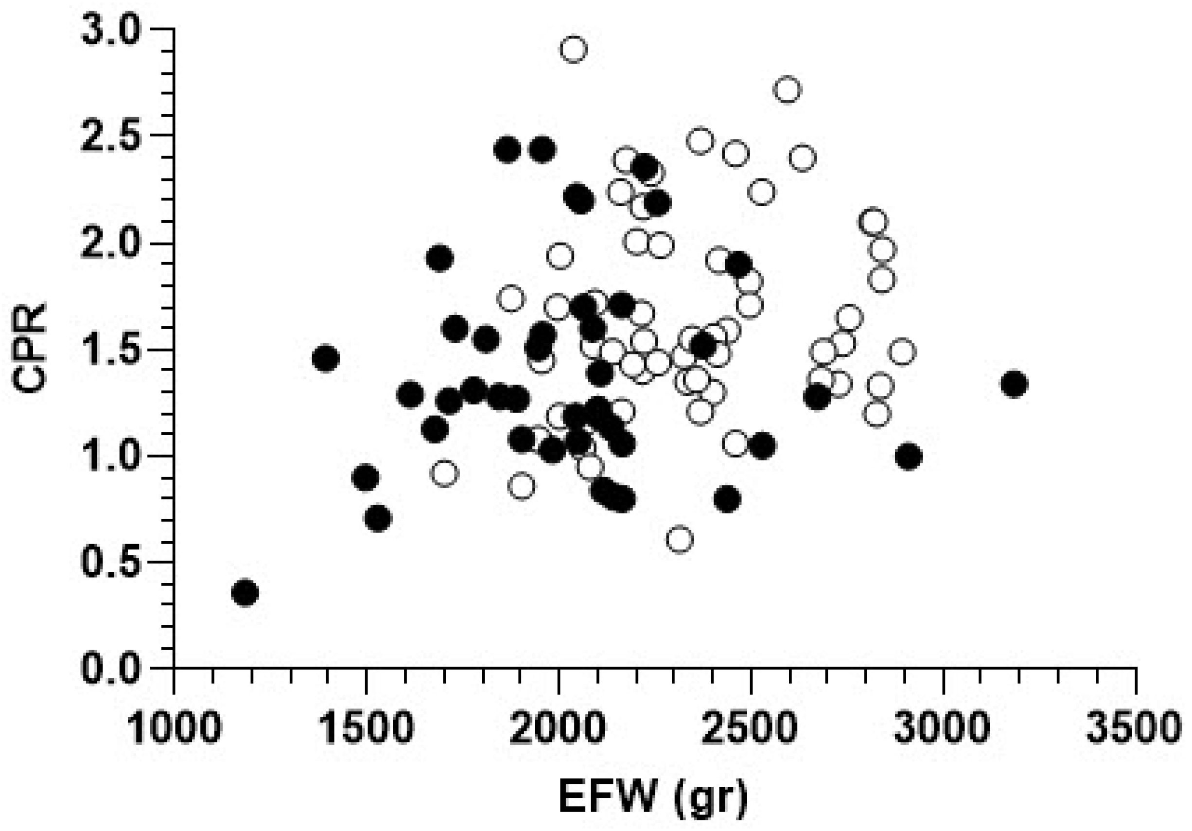 Reprodmed 02 00002 g002 Reprodmed 02 00002 g002