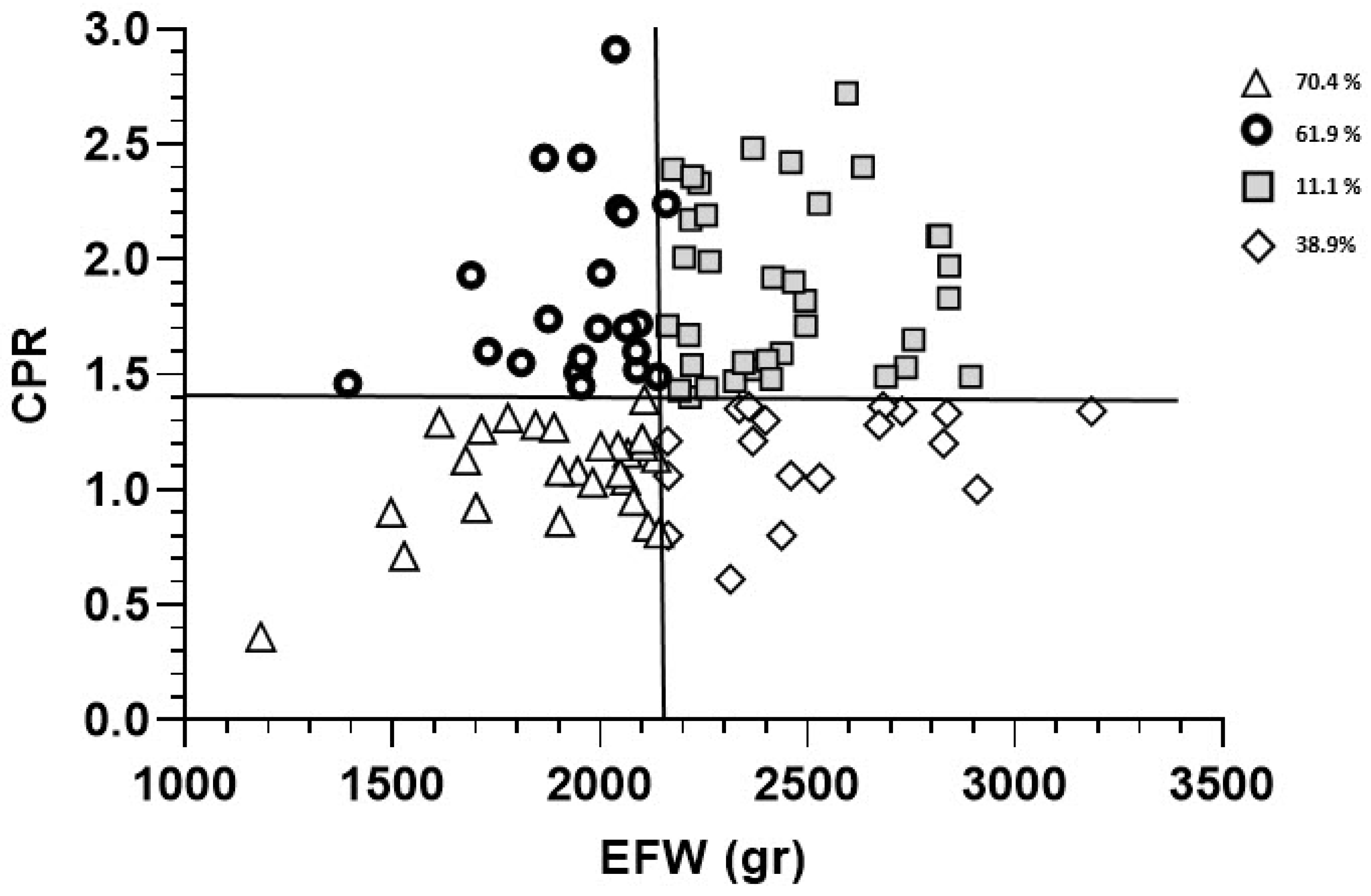 Reprodmed 02 00002 g003 Reprodmed 02 00002 g003