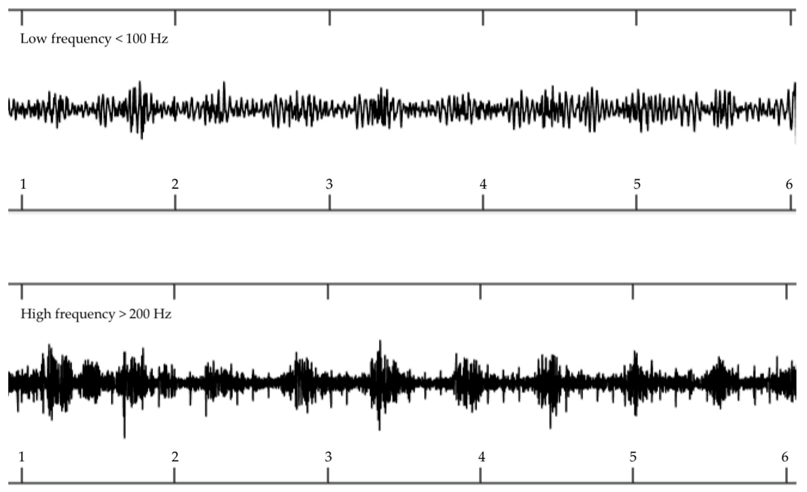 Reprodmed 02 00007 g003 Reprodmed 02 00007 g003