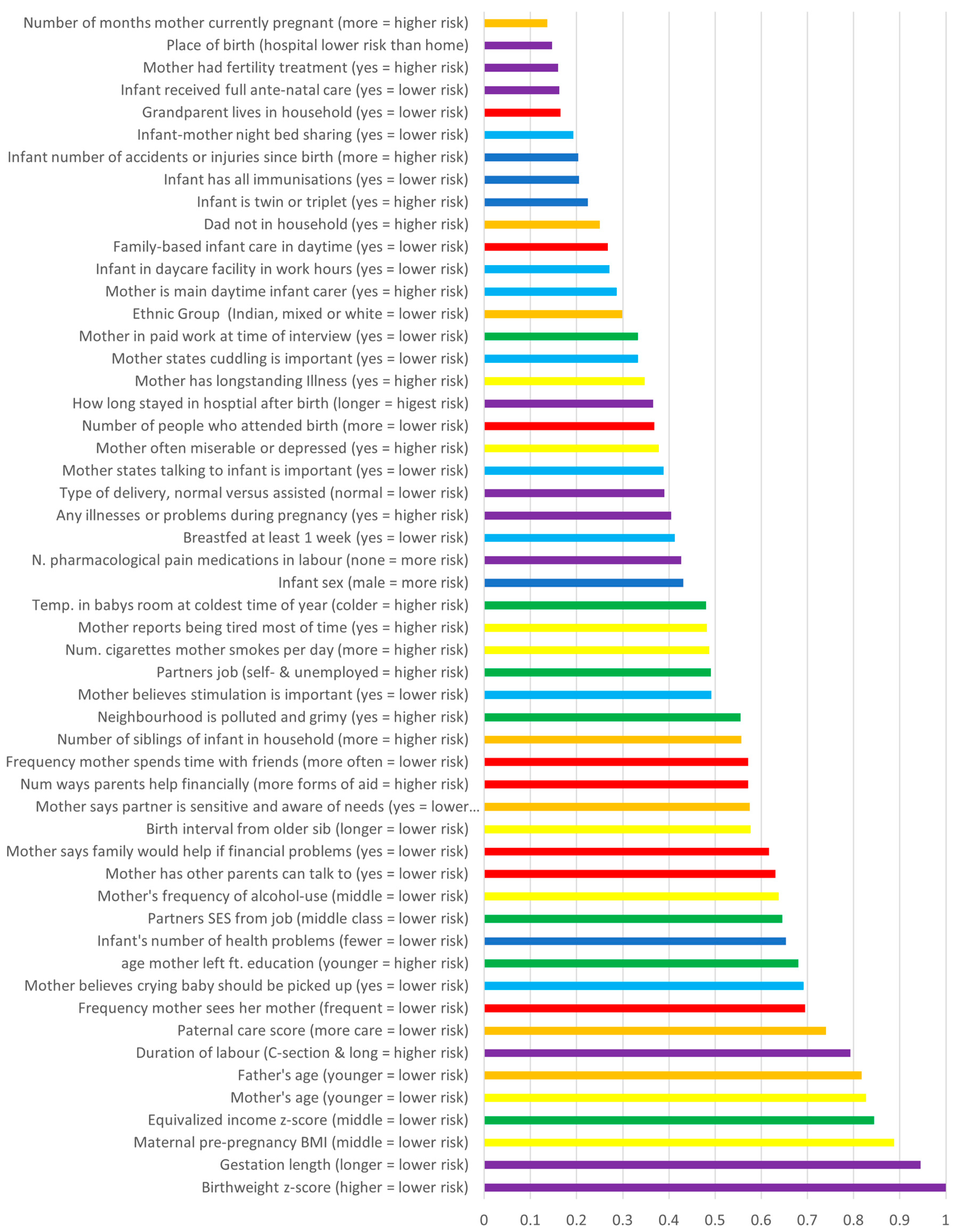 Reprodmed 04 00012 g003