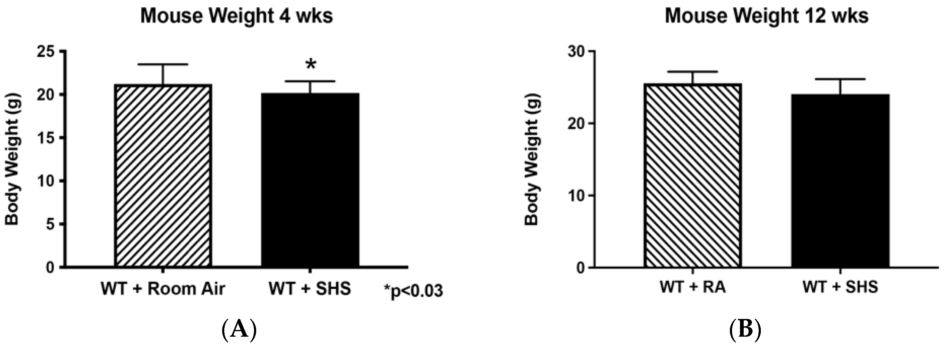 Reprodmed 05 00001 g001