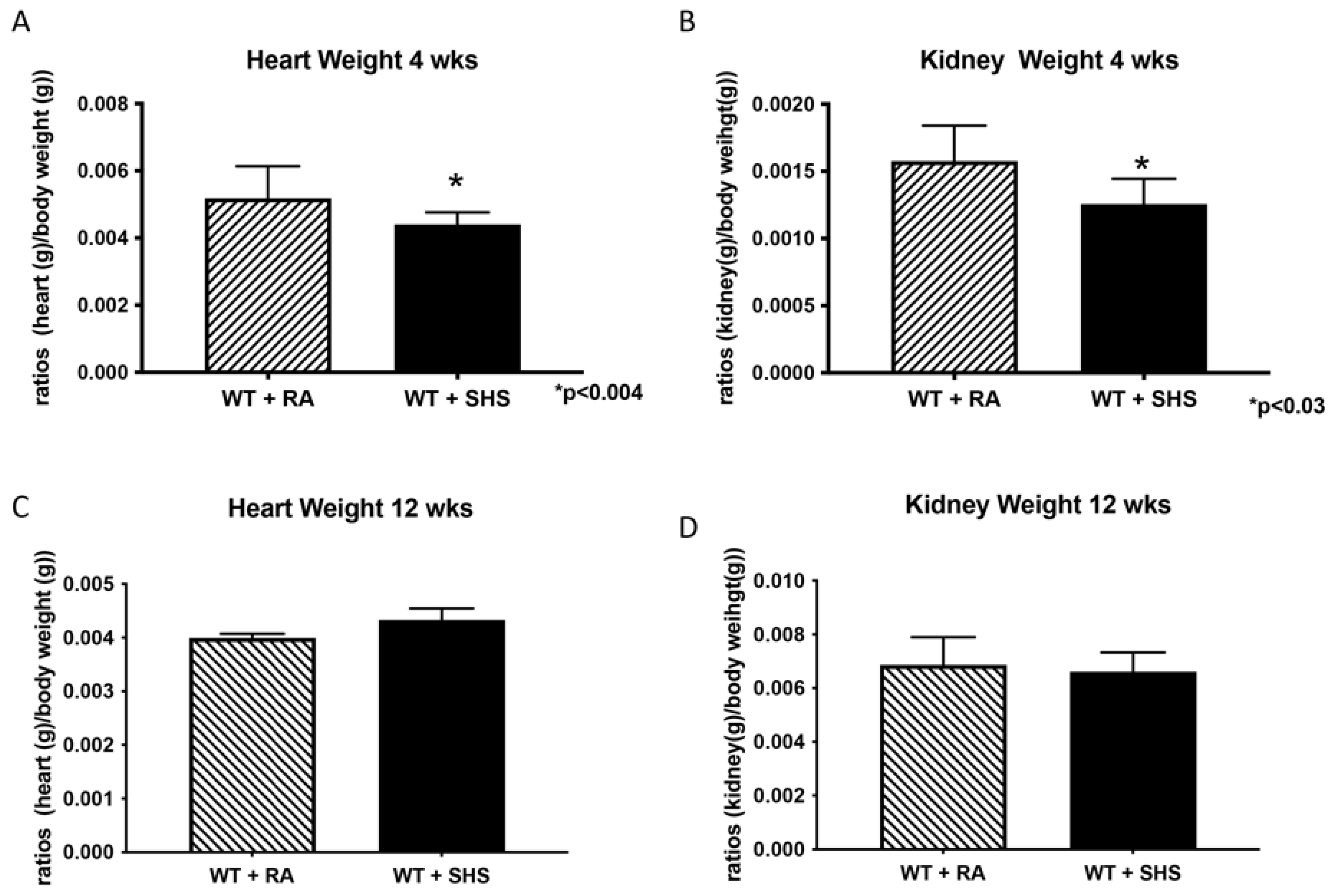Reprodmed 05 00001 g002