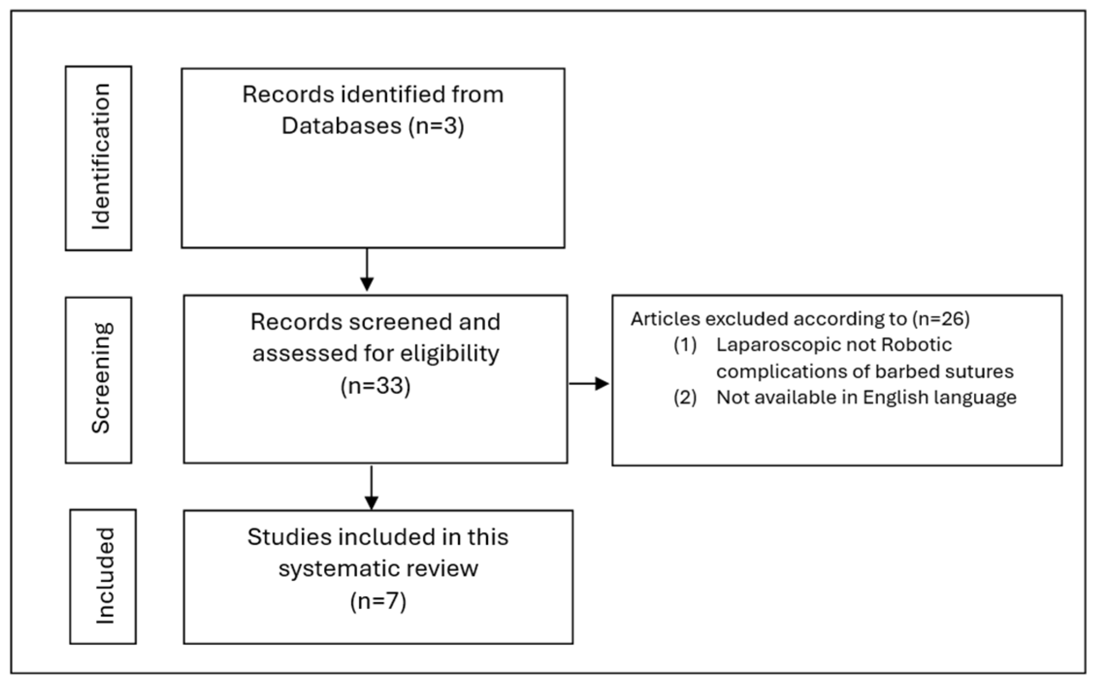 Reprodmed 06 00011 g001