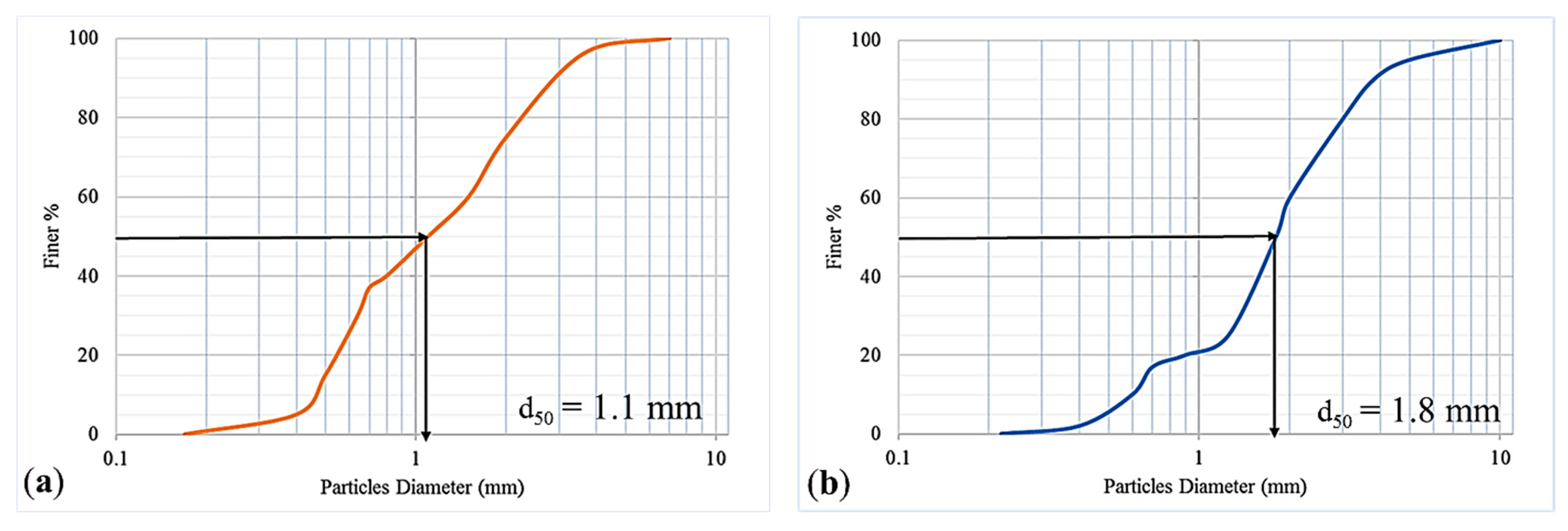 Resources 08 00009 g003