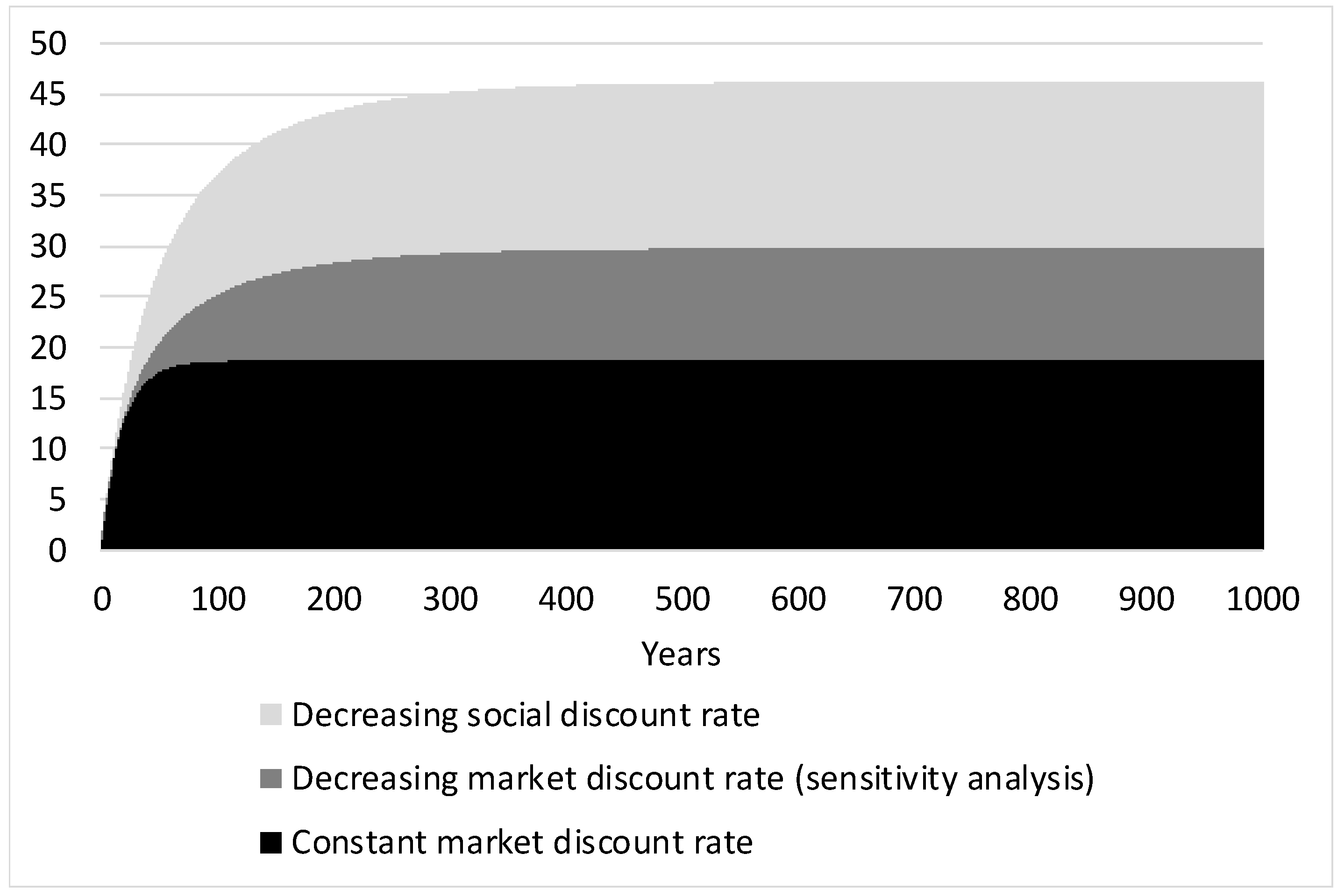Resources 08 00019 g006
