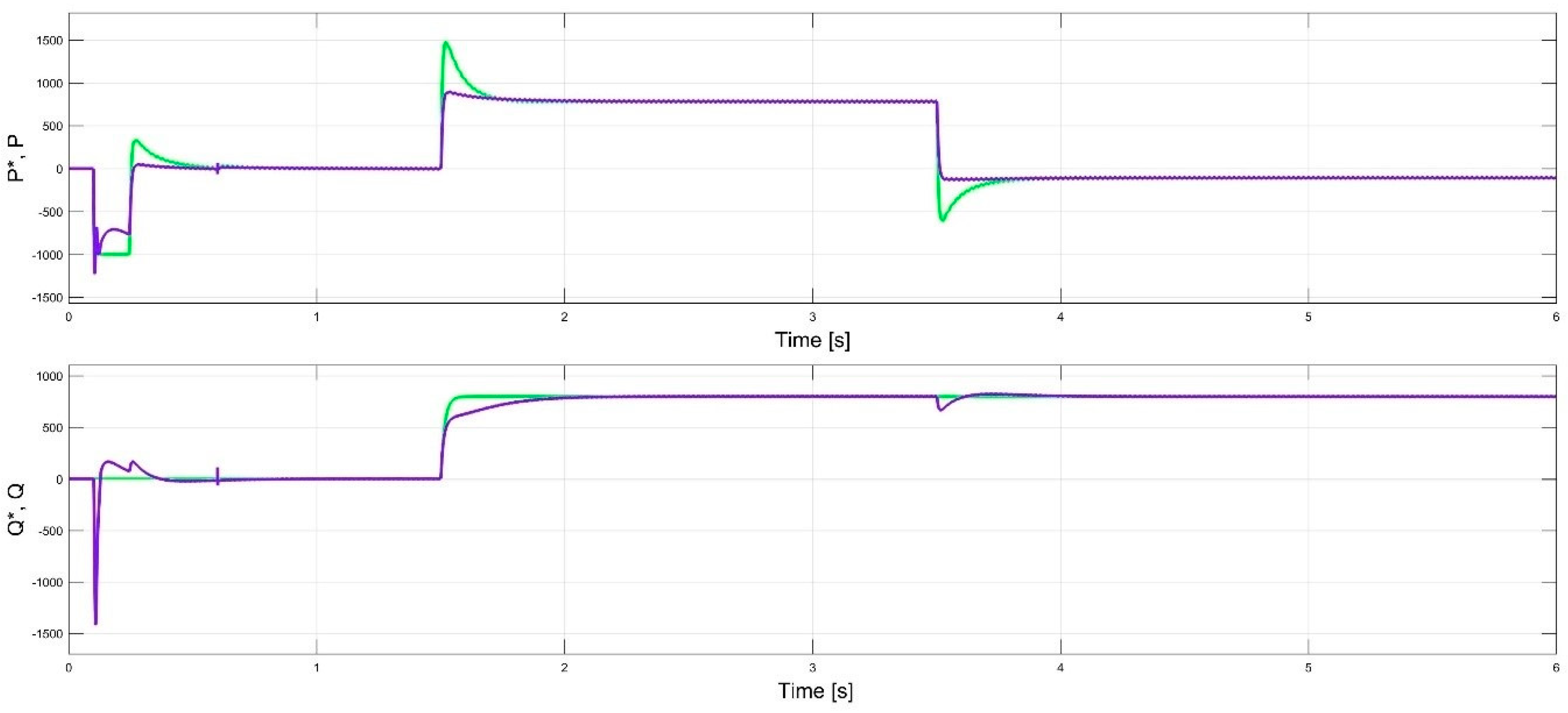 Resources 08 00054 g010