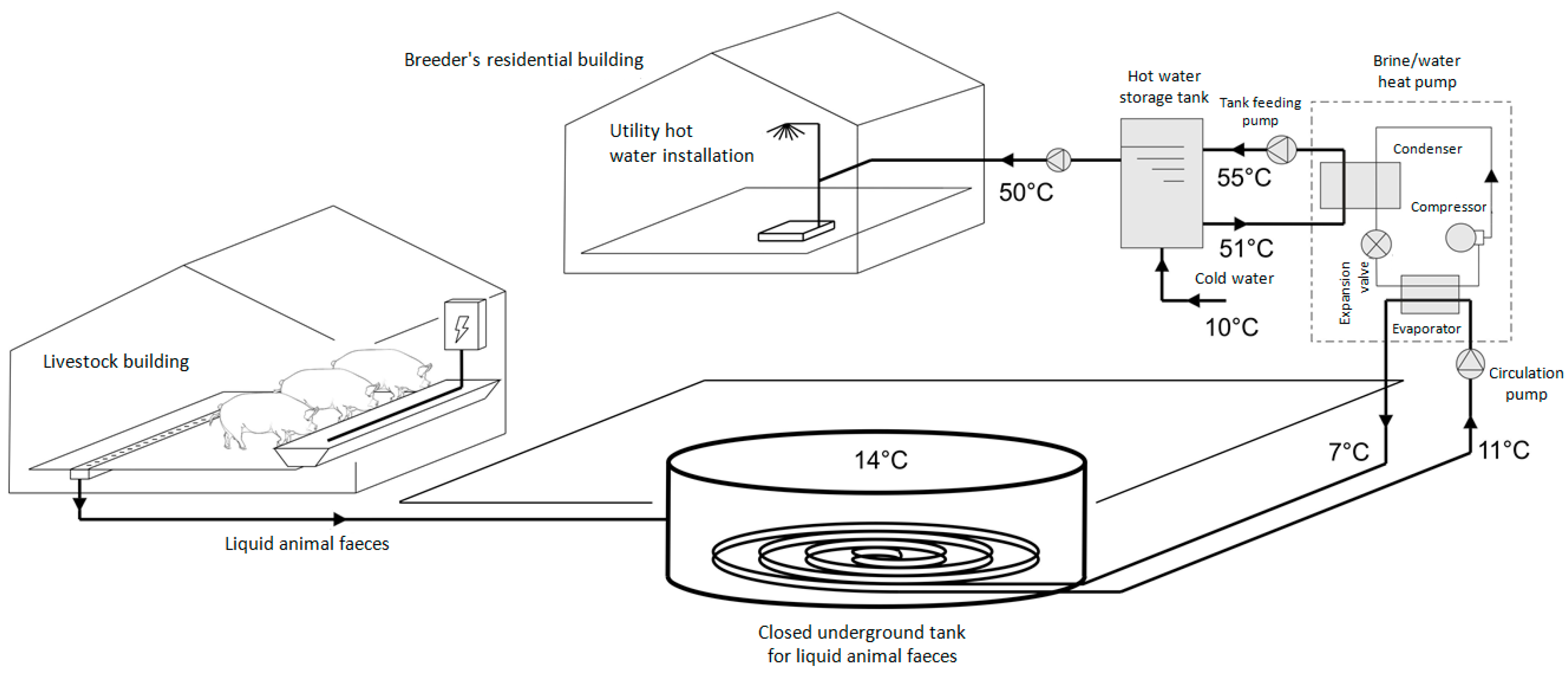 Resources 09 00003 g005