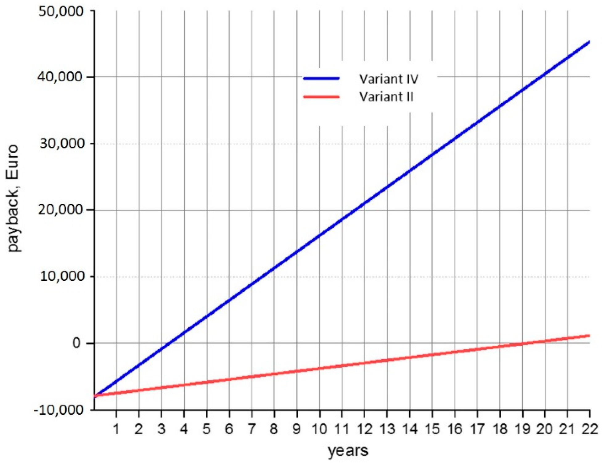 Resources 09 00003 g007