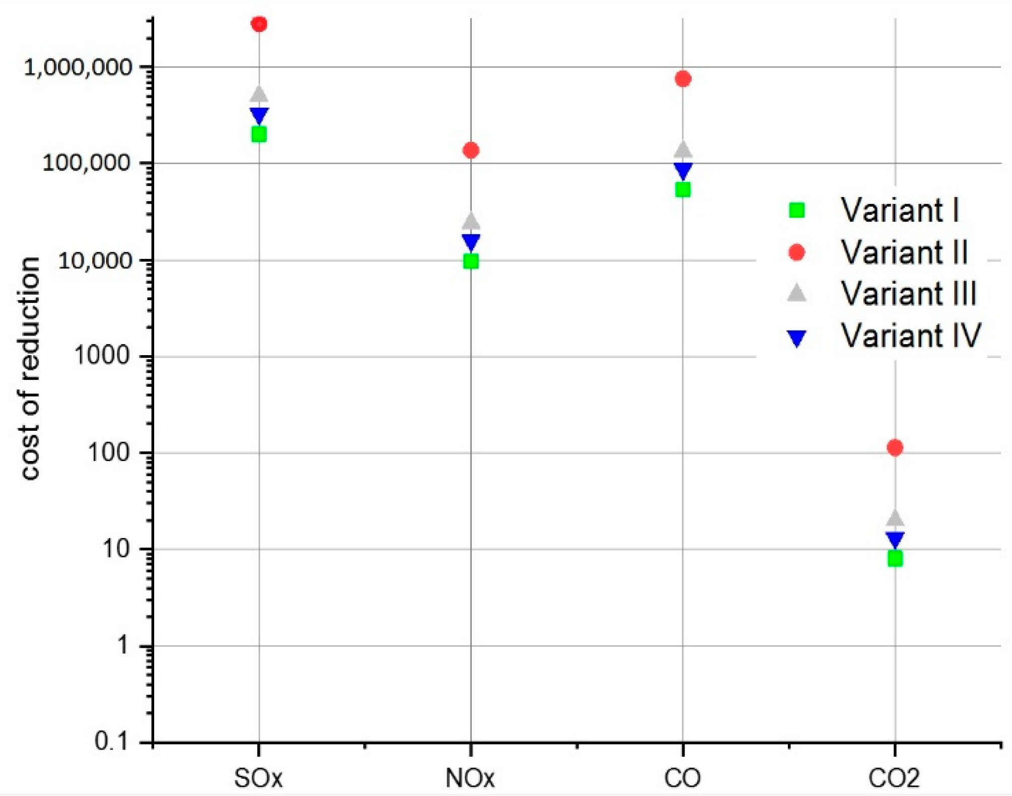 Resources 09 00003 g011